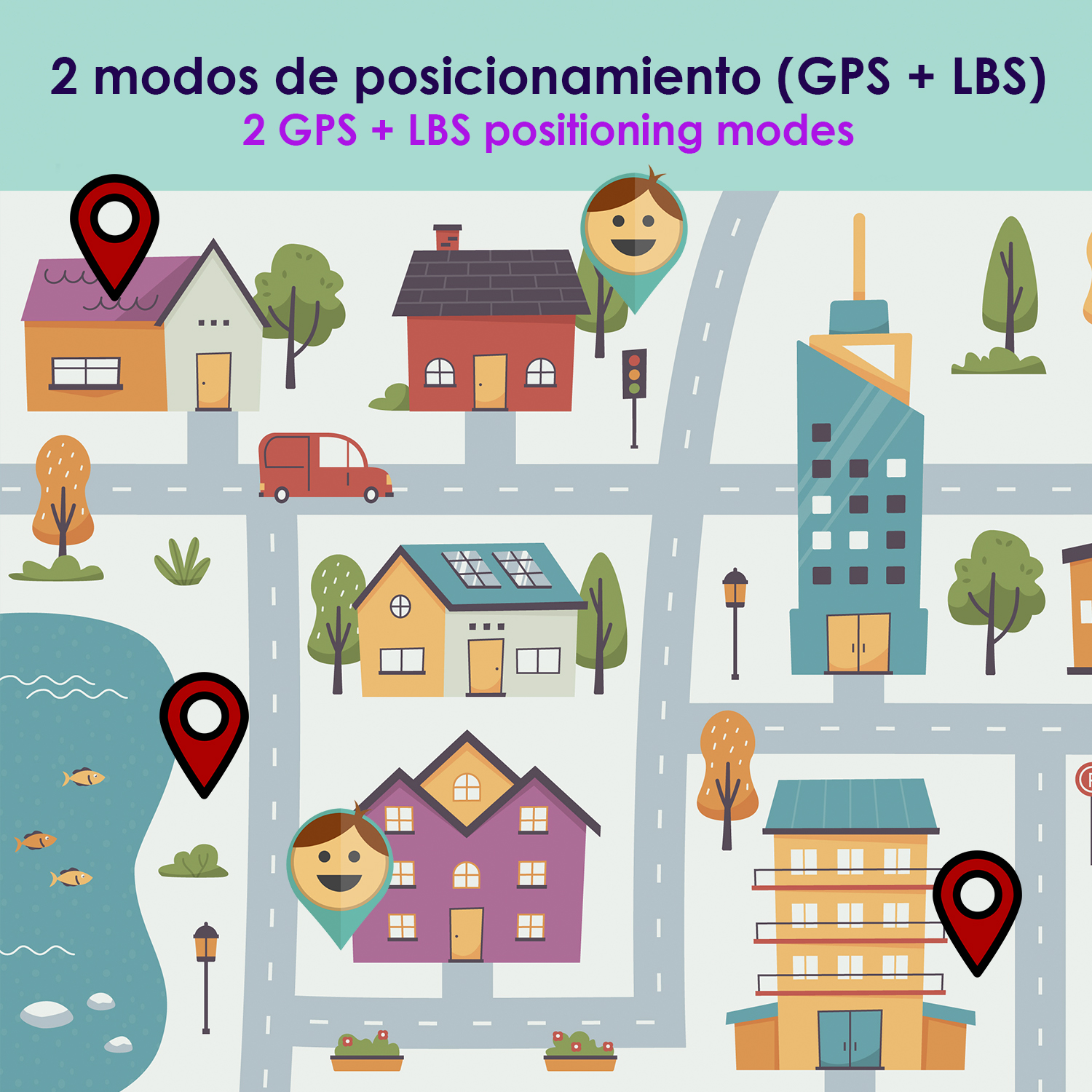 Un mapa con edificios, casas, un lago e iconos de pines, que representan los modos de posicionamiento GPS y LBS.