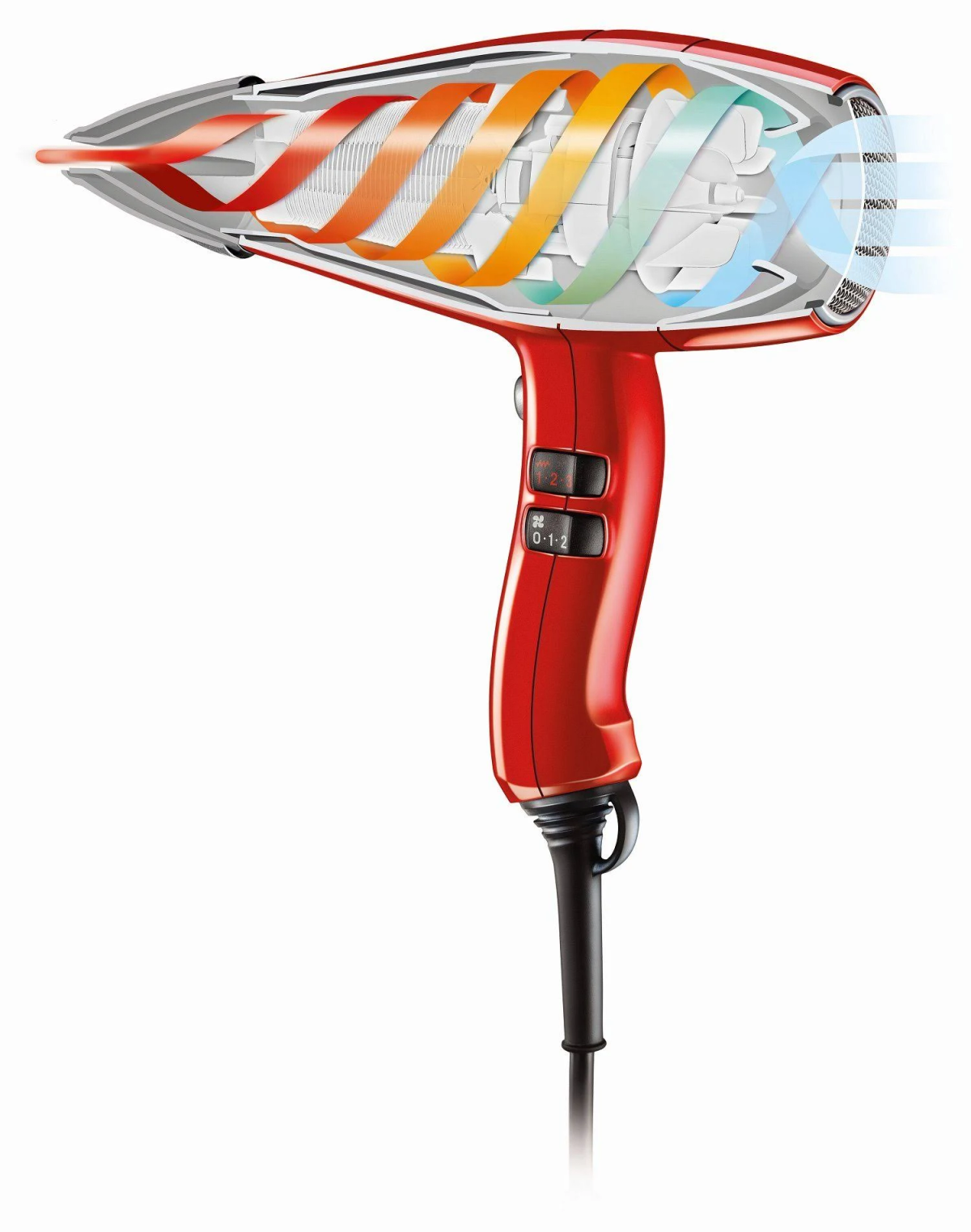 Przekrój czerwonej suszarki do włosów, pokazujący wewnętrzny przepływ powietrza i elementy grzejne. Białe tło.