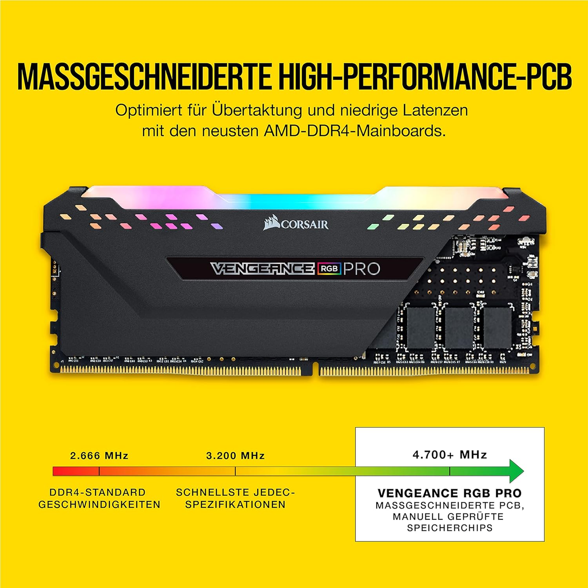 Een Corsair Vengeance RGB Pro RAM-module met heatsink en tekst.