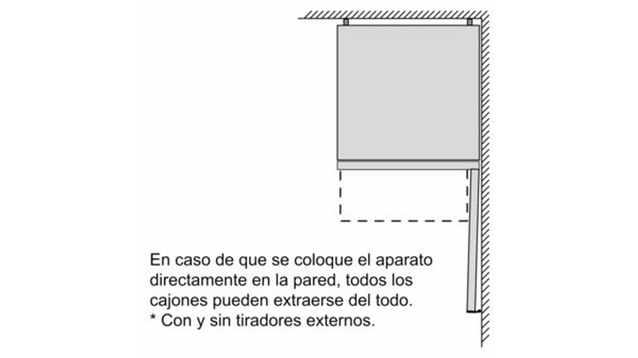 Diagrama que muestra un aparato instalado contra la pared, con cajones totalmente extraíbles, con o sin tiradores.