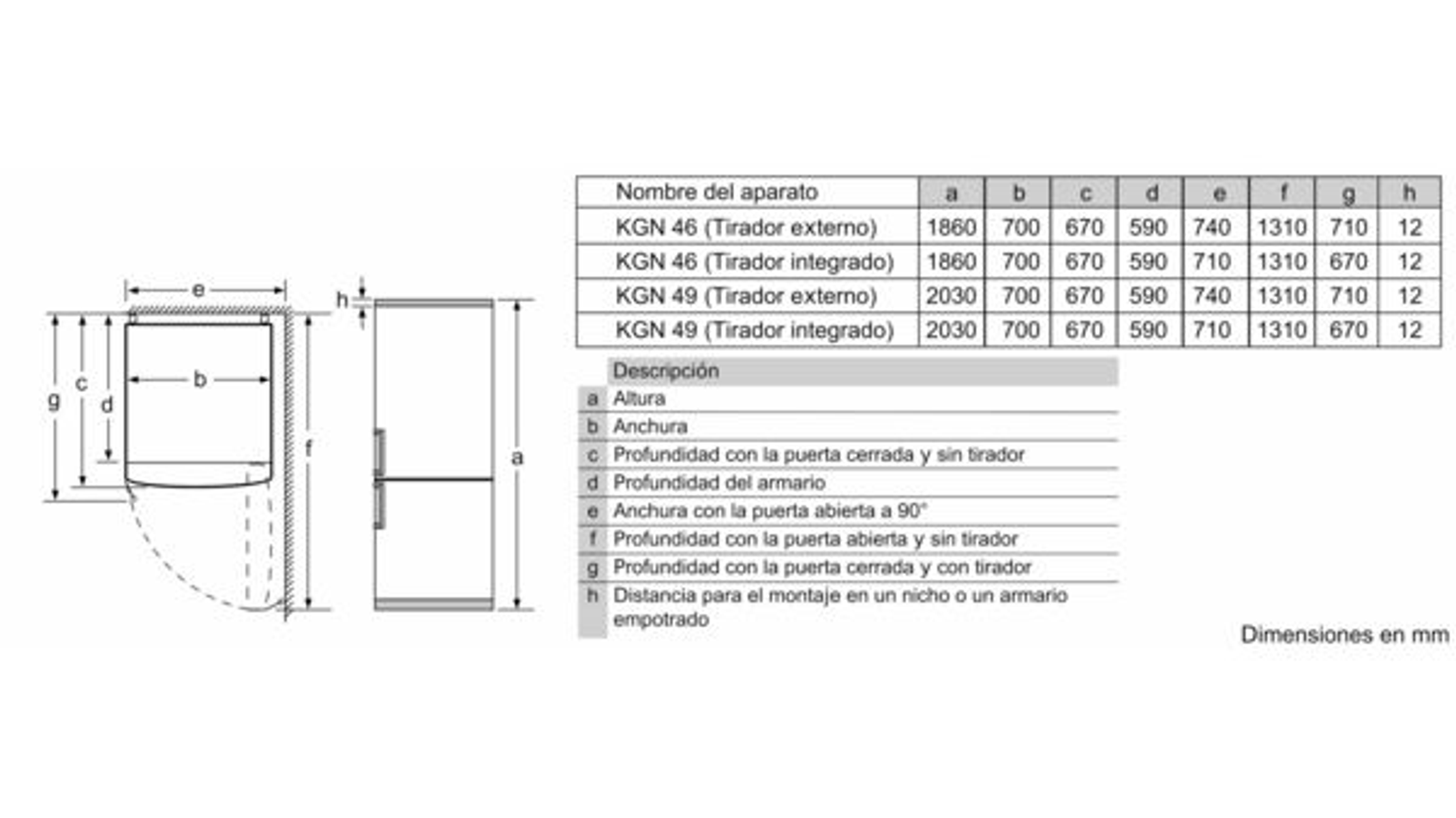 Dibujo técnico de un refrigerador con dimensiones y descripciones.