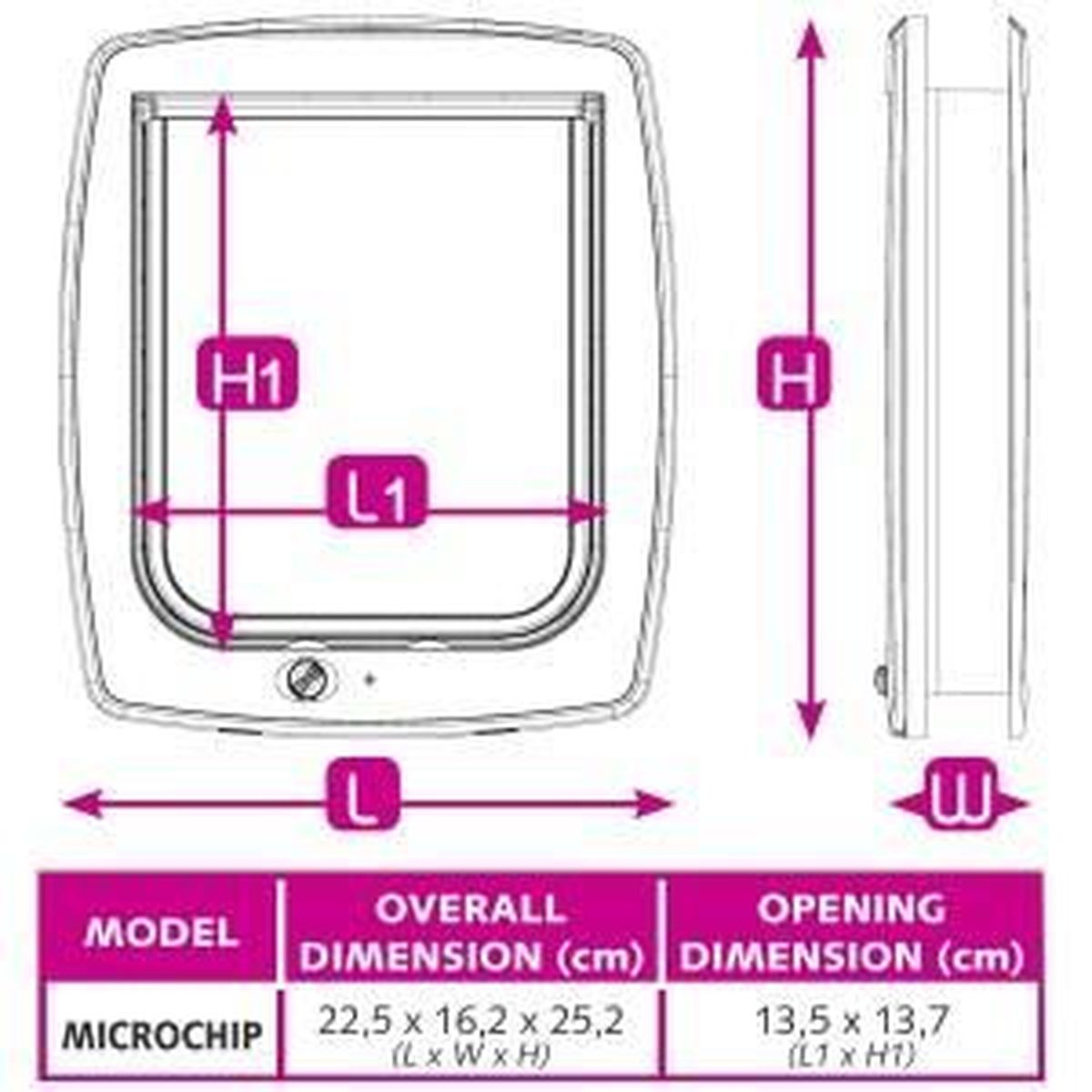 Haustür mit Maßdiagramm. Zeigt Öffnungs- und Gesamtgrößen in cm.