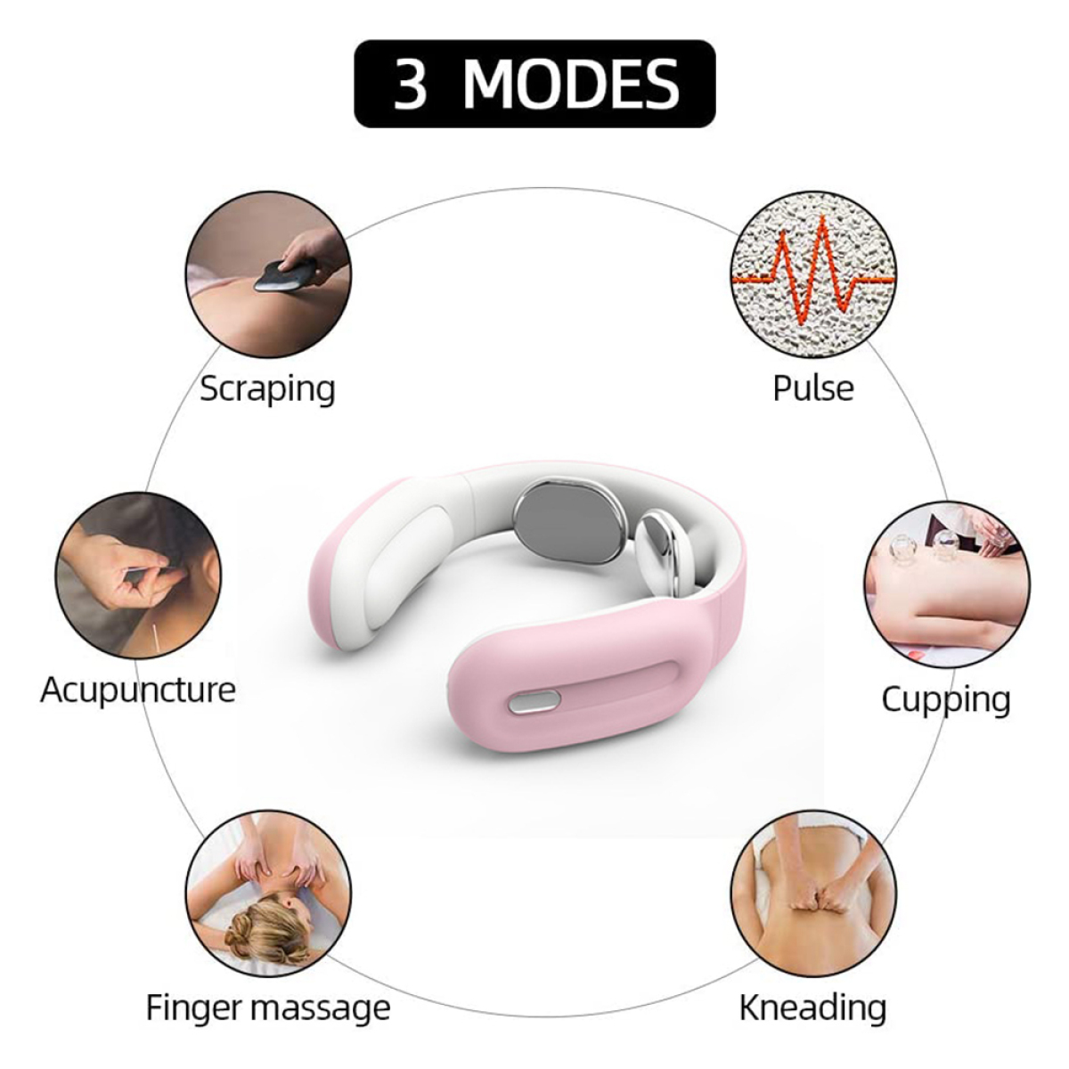 Diagramm eines Nackenmassagegeräts mit sechs Massagemodi, einschließlich Schröpfen und Puls.