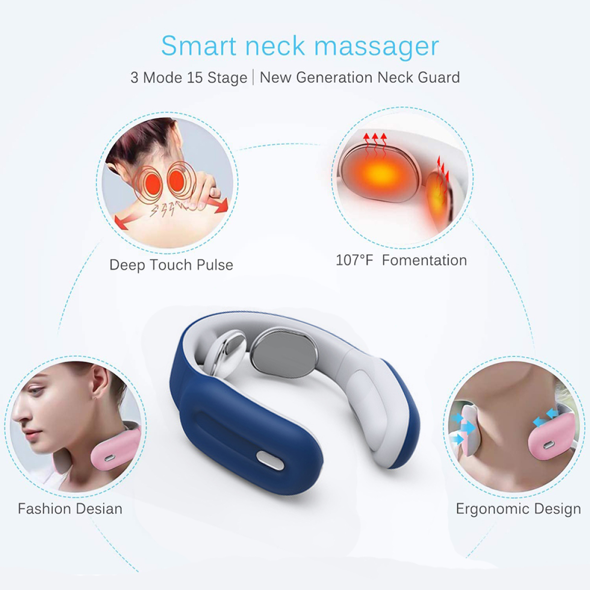 Nackenmassagegerät mit Diagrammen, die Puls, Umschläge und ergonomische Designmerkmale zeigen. Blaues und weißes Farbschema.