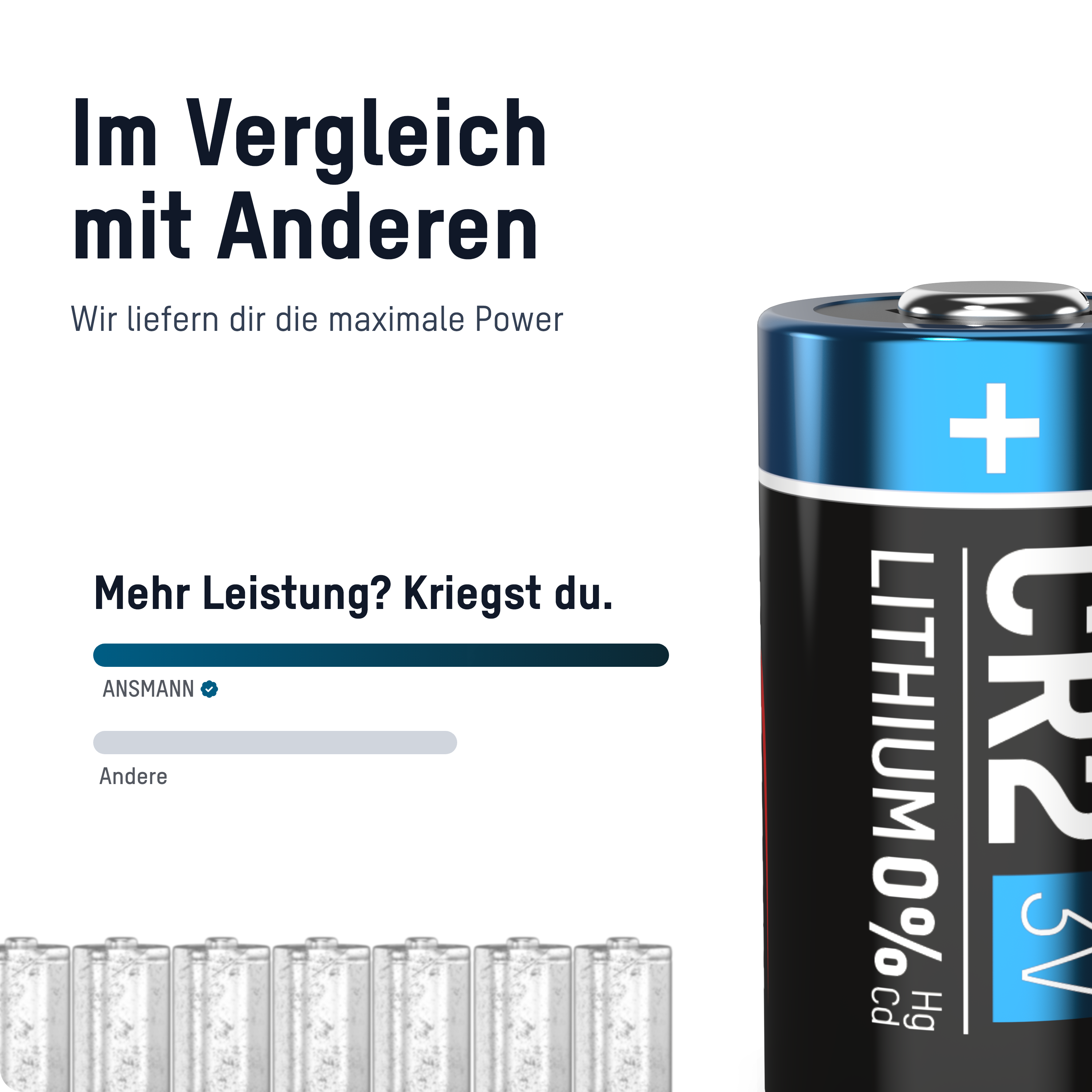 Bild mit Text. Eine Batterie mit blauem Deckel ist rechts platziert. Der Text lautet: Mehr Leistung? Das bekommst du.