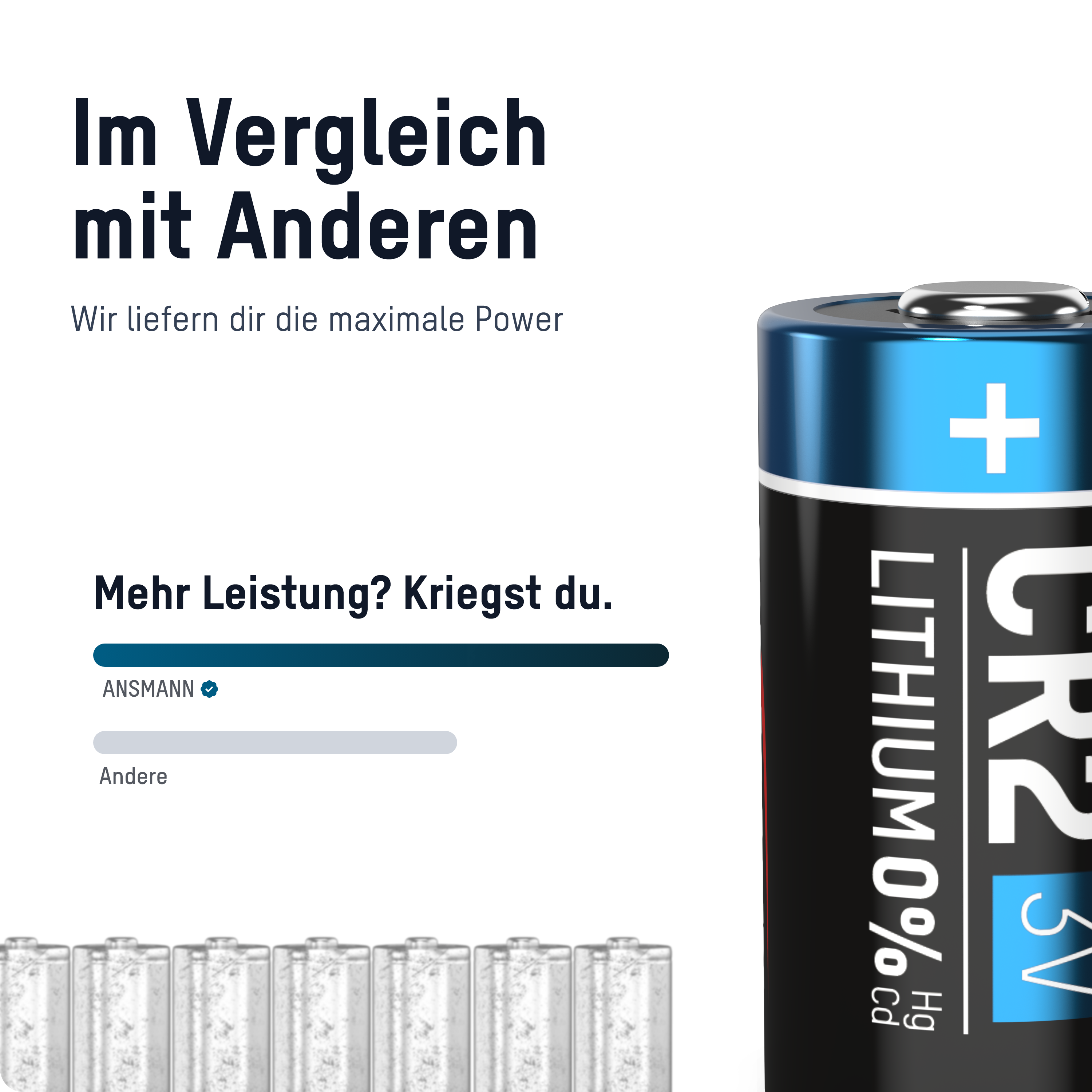 ANSMANN CR2 3V Lithium Spezialbatterie Stück) (8 Spezialbatterien Lithium, 3 Batterie, Volt