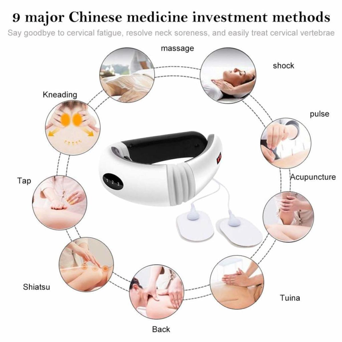Ein Diagramm mit 9 chinesischen Medizinmethoden mit Illustrationen.