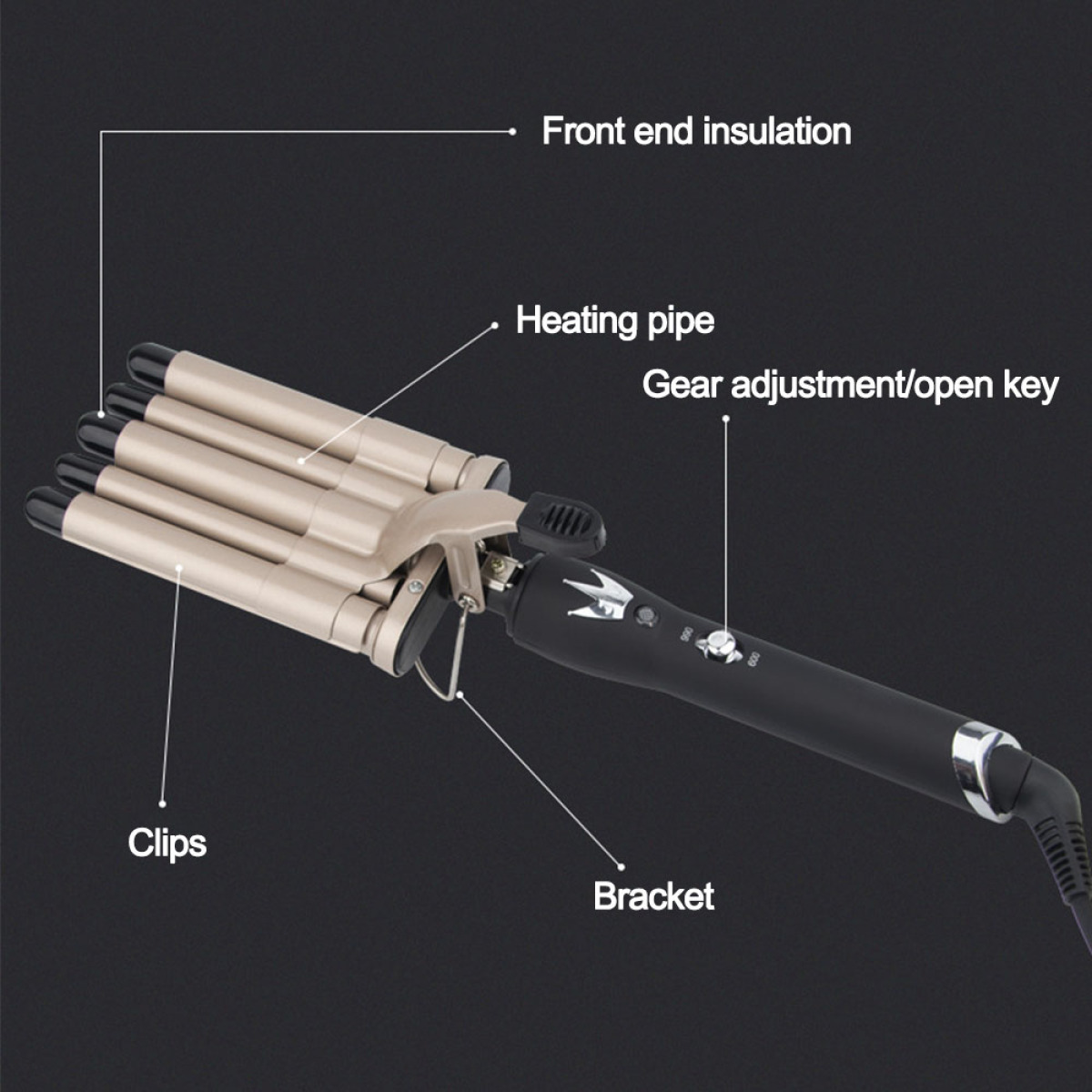 Ein Lockenstab mit mehreren beschrifteten Teilen, einschließlich Clips, Heizrohr und Halterung.