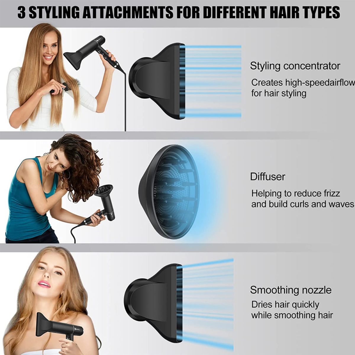 Haartrockner mit Styling-Aufsätzen. Drei Frauen verwenden verschiedene Aufsätze. Weißer Hintergrund.