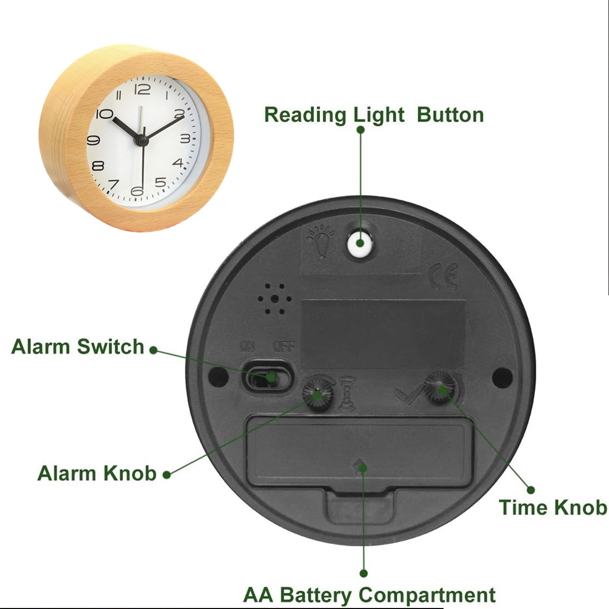 Holzuhr mit Beschriftungen: Wecker, Alarmknopf, AA-Batteriefach und Zeitknopf. Auch Leselichtknopf.