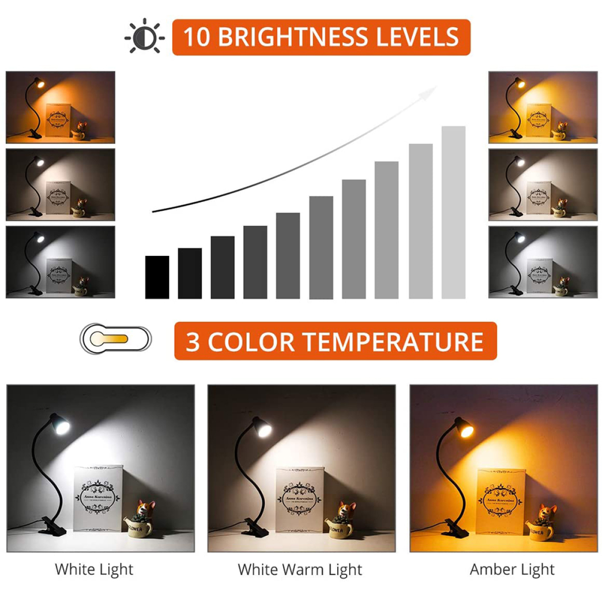 Schreibtischlampe mit einstellbaren Helligkeits- und Farbtemperatureinstellungen, Beispiele zeigend.