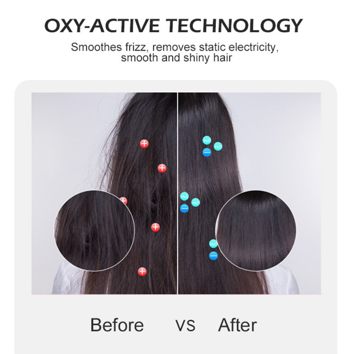 Bild zeigt krauses Haar vor und glattes Haar nach einer Behandlung, mit Text, der die OXY-ACTIVE TECHNOLOGIE beschreibt.