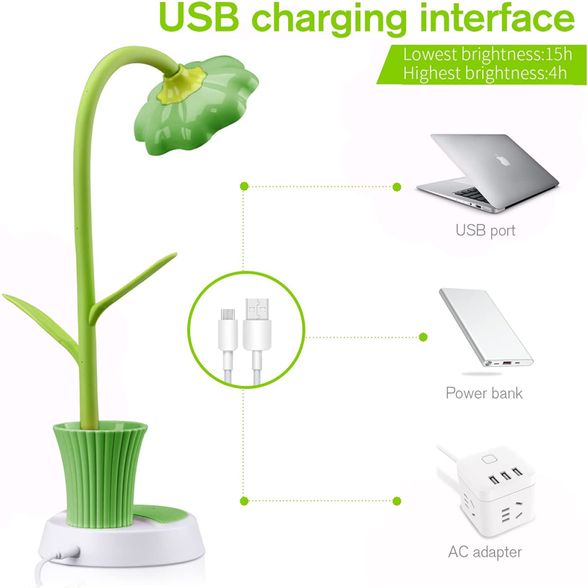 Grüne blütenförmige Lampe mit USB-Ladeschnittstelle, Laptop, Powerbank und Netzteil.