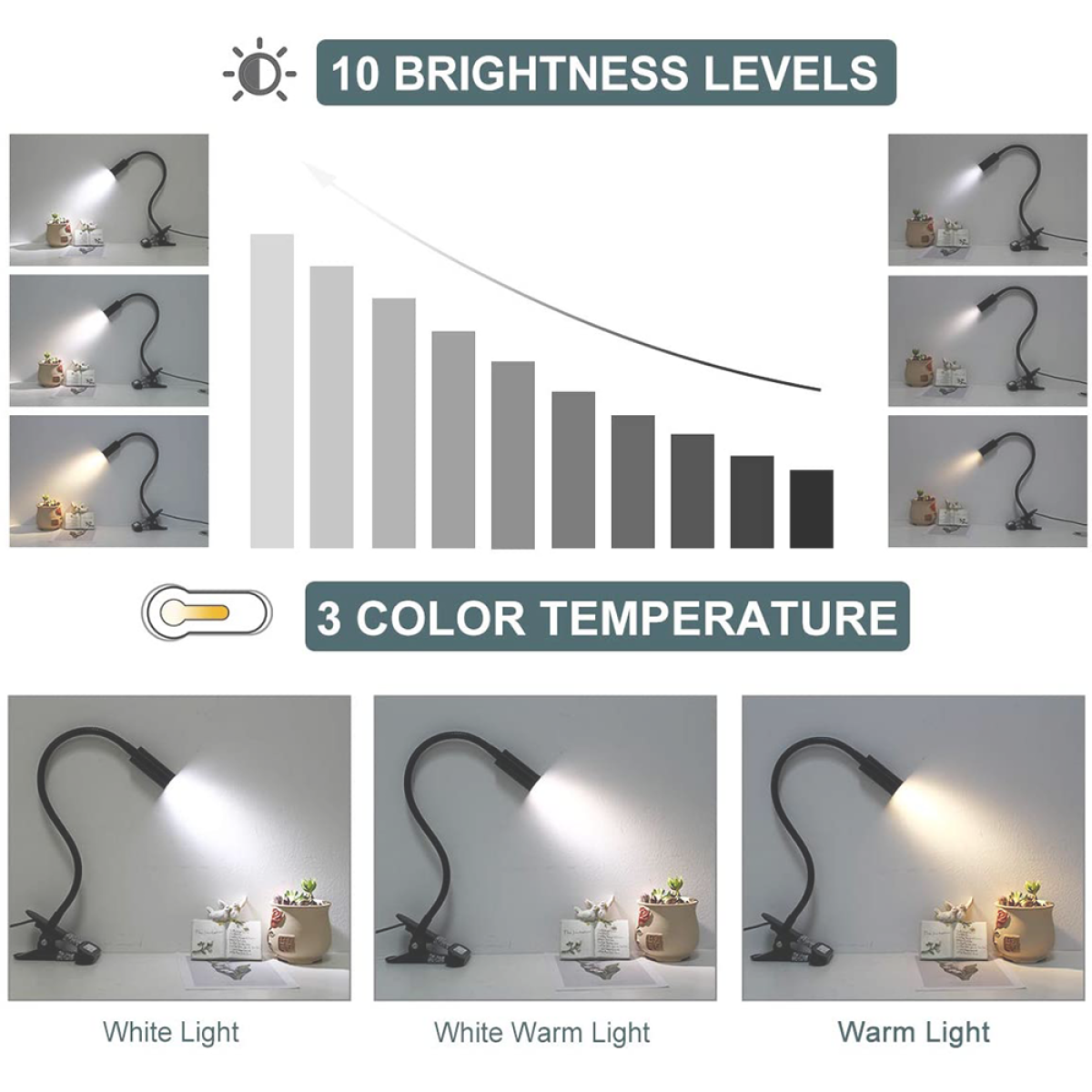 Mehrere Bilder mit einer Clip-On-Lampe mit unterschiedlichen Helligkeits- und Farbtemperaturen. Text: '10 Helligkeitsstufen'.