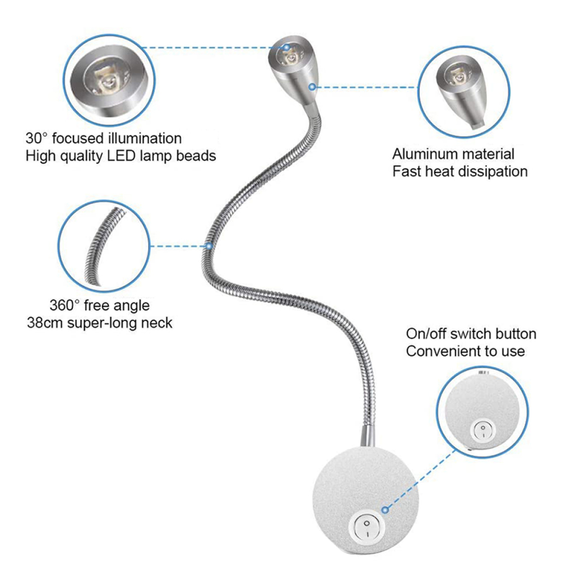 Silberne LED-Lampe mit flexiblem Hals und Ein/Aus-Taste. Diagramme zeigen fokussierte Beleuchtung und Wärmeableitung.