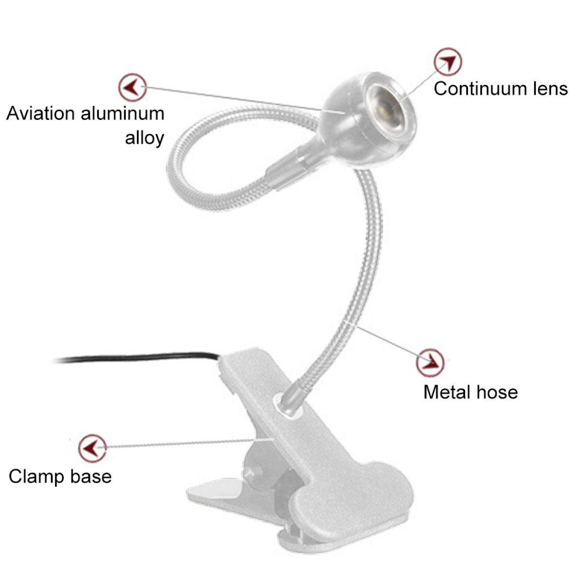 Eine kleine Schreibtischlampe mit flexiblem Hals und Clip-Basis. Sie hat ein kleines Licht am Ende.