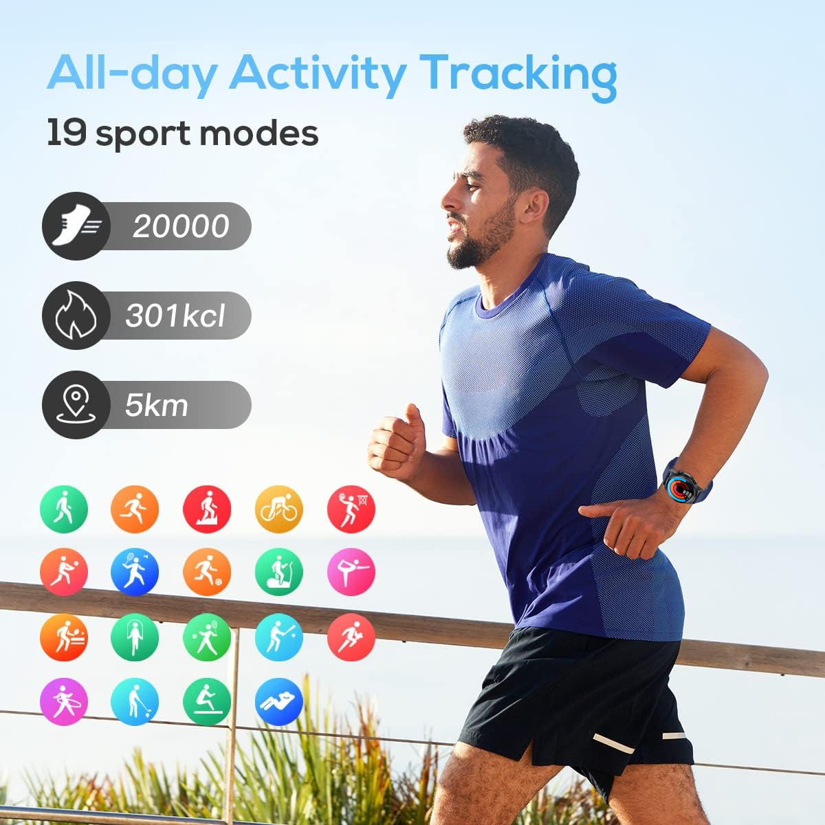 Mann, der draußen rennt und eine Smartwatch trägt. Angezeigte Daten: Schritte, Kalorien, Distanz. Symbole für verschiedene Sportarten werden angezeigt.