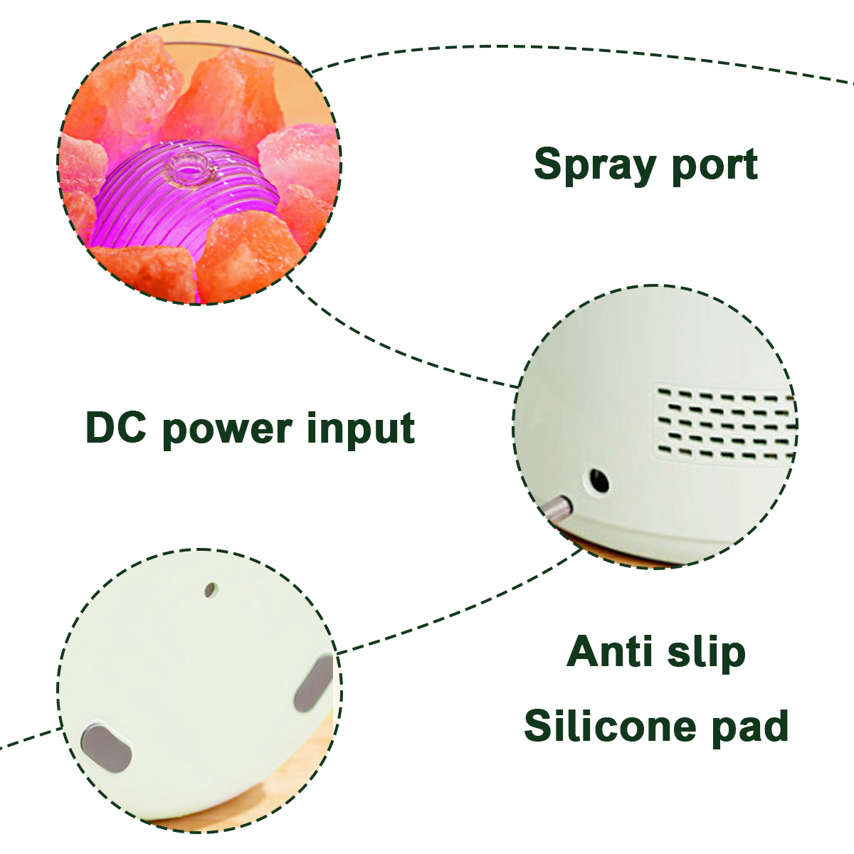 Ein weißer Diffusor für ätherische Öle mit Etiketten für Sprühanschluss, DC-Stromeingang und Silikonpad.