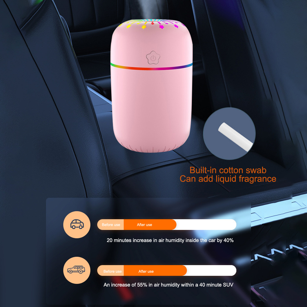 Rosa Auto-Luftbefeuchter mit eingebautem Wattestäbchen. Infografiken zur Luftfeuchtigkeitserhöhung werden gezeigt.