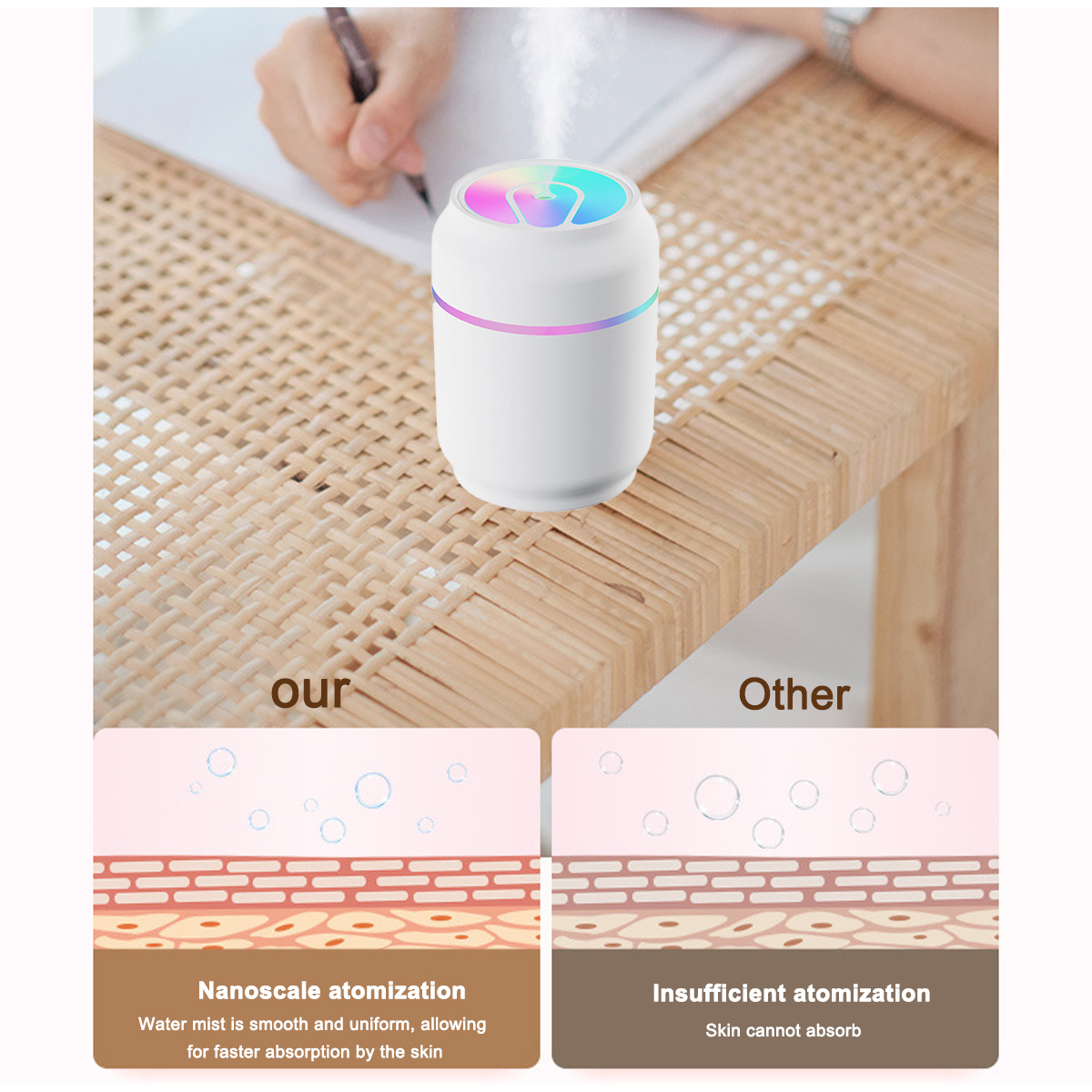 Weißer Luftbefeuchter mit Regenbogenlicht. Vergleich von Nano-Skala-Zerstäubung vs. unzureichender Zerstäubung.