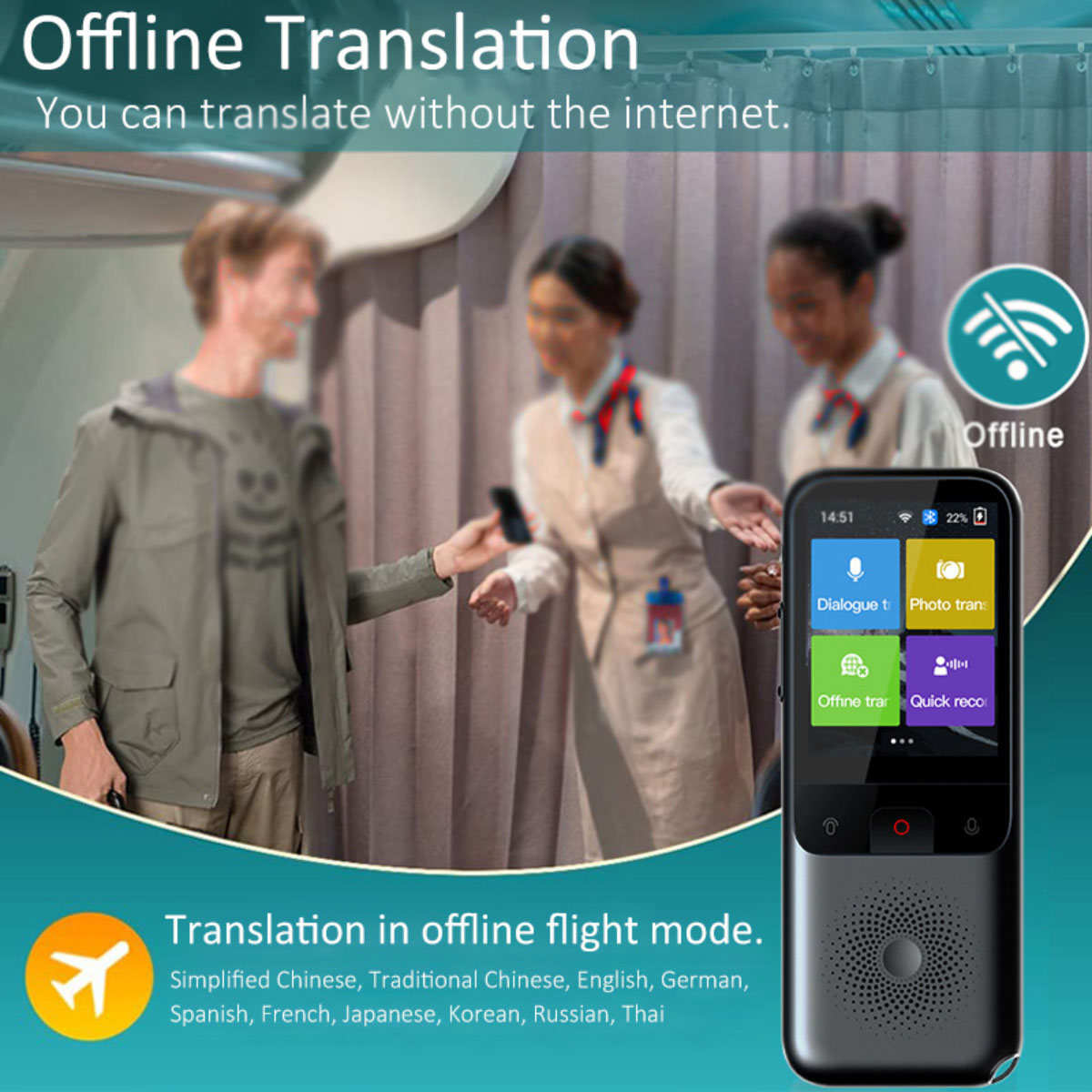 Bild über Offline-Übersetzung. Personen benutzen ein Gerät. Oberfläche mit Übersetzungsoptionen. Text: 'Offline Translation'.