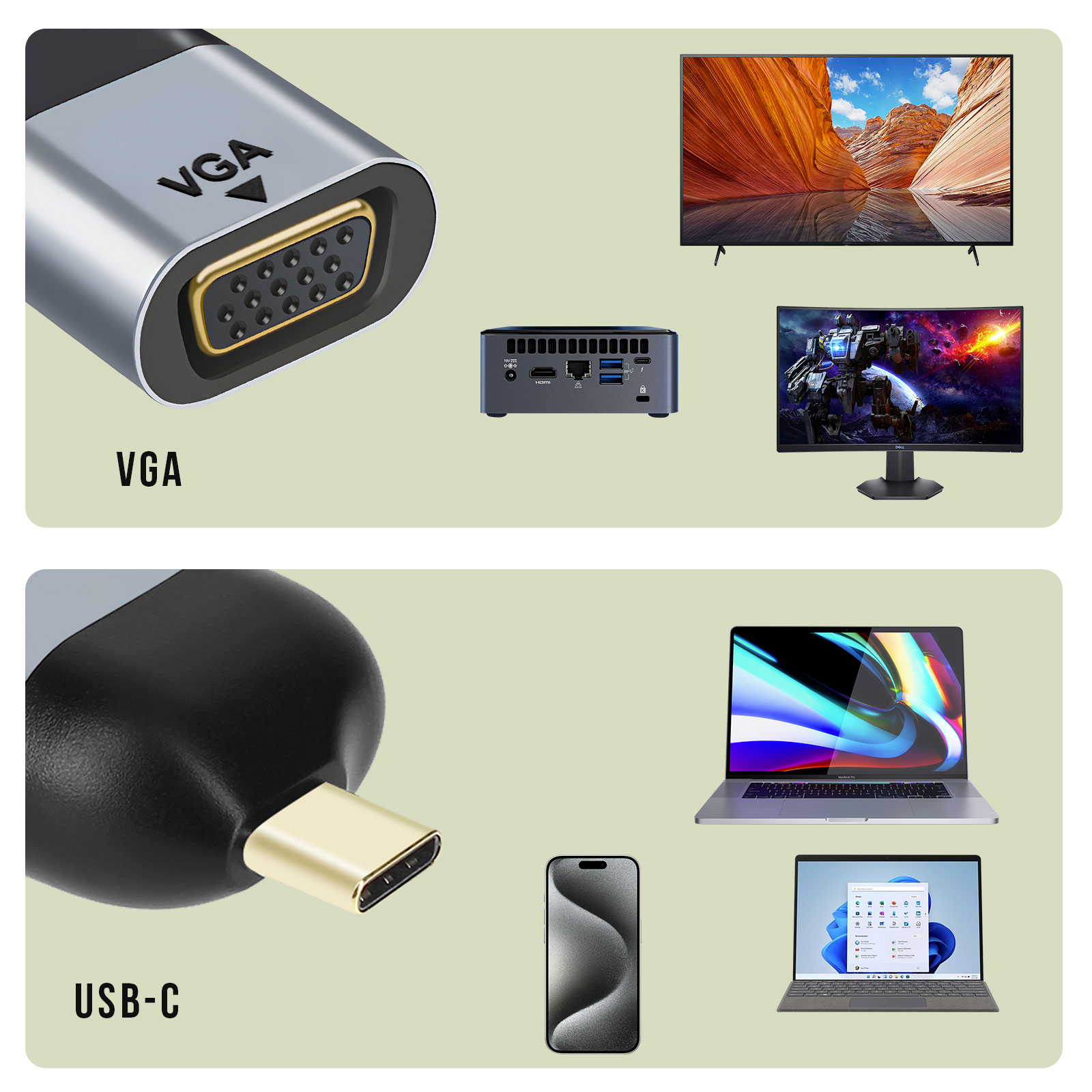 Due tipi di adattatori: VGA e USB-C, con esempi di dispositivi: monitor, TV, laptop, telefono e mini PC.