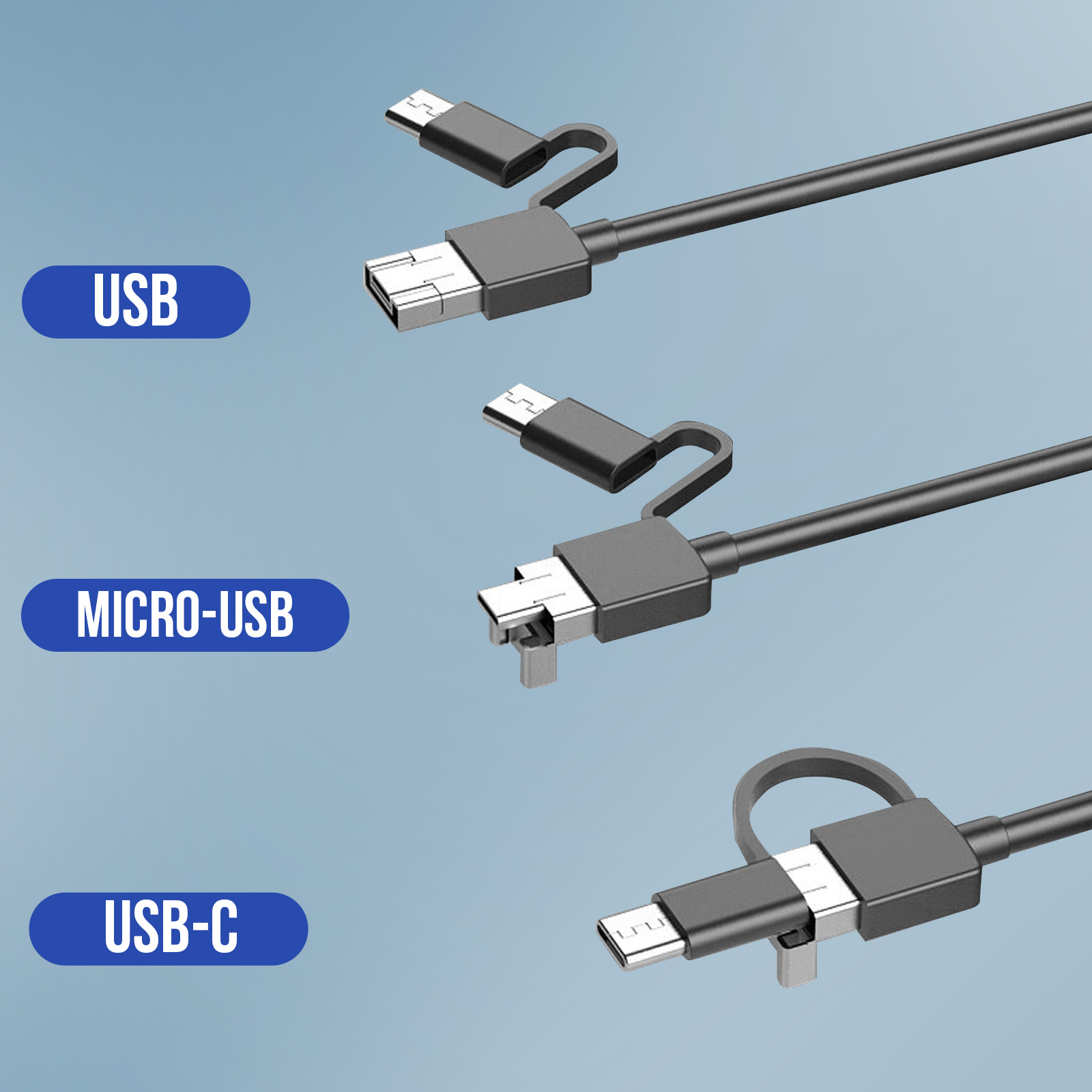 Conectores USB, Micro-USB y USB-C en cables negros, con textos de etiqueta correspondientes.