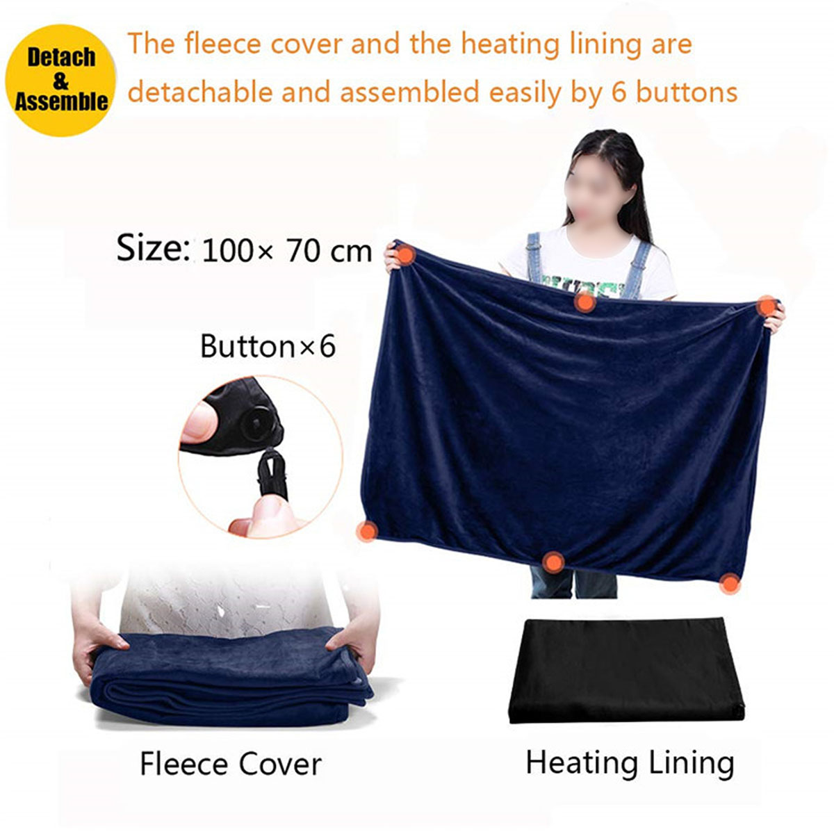 Eine marineblaue Fleece-Decke mit Heizfutter, dargestellt mit Größenangaben und Montageanleitung.