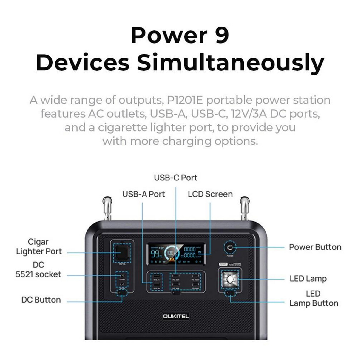 schwarz Stromzeuger OUKITEL 1200W P1201E 960Wh