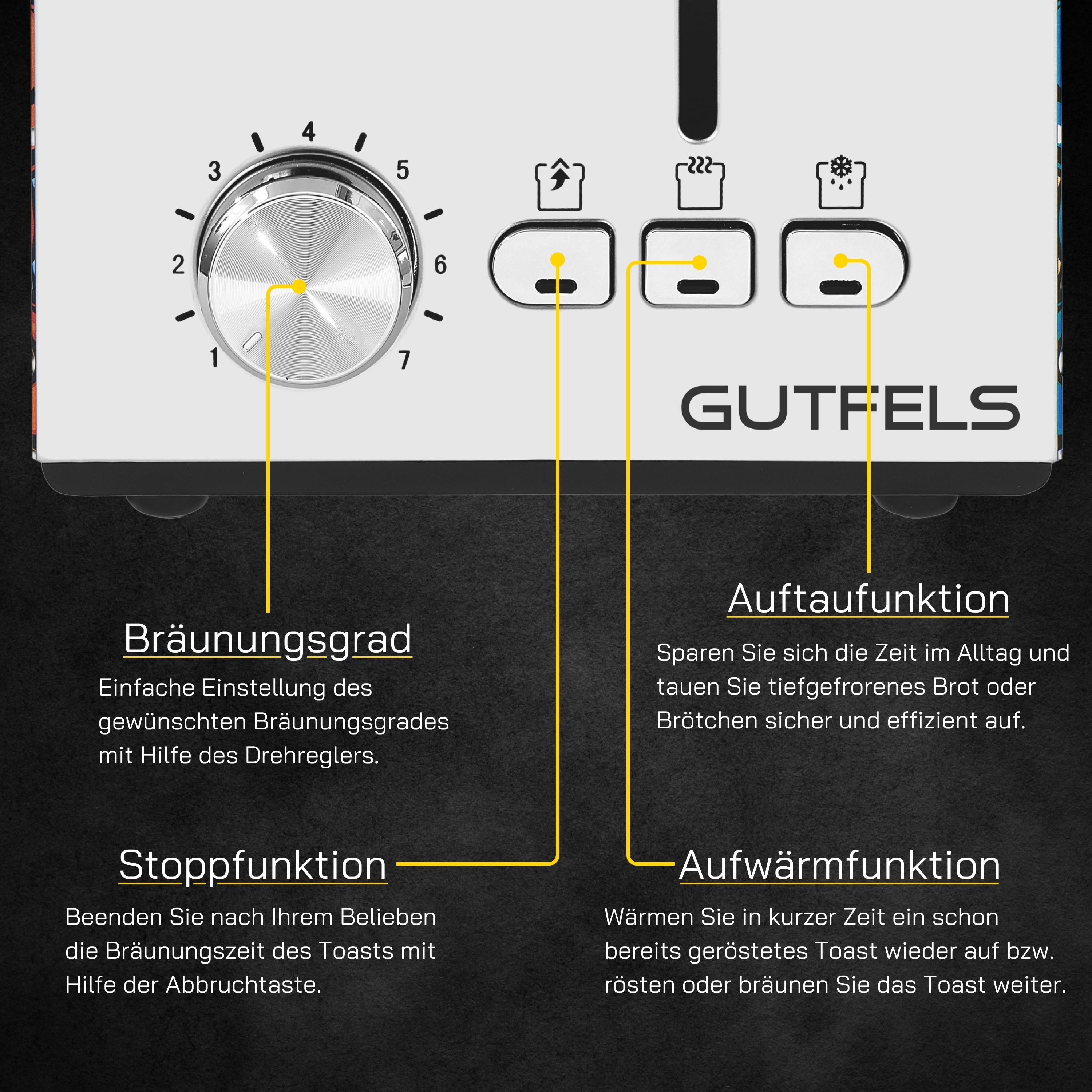 Nahaufnahme eines weißen Toasters mit Bedienknöpfen und Tasten, mit Beschriftungen auf Deutsch.