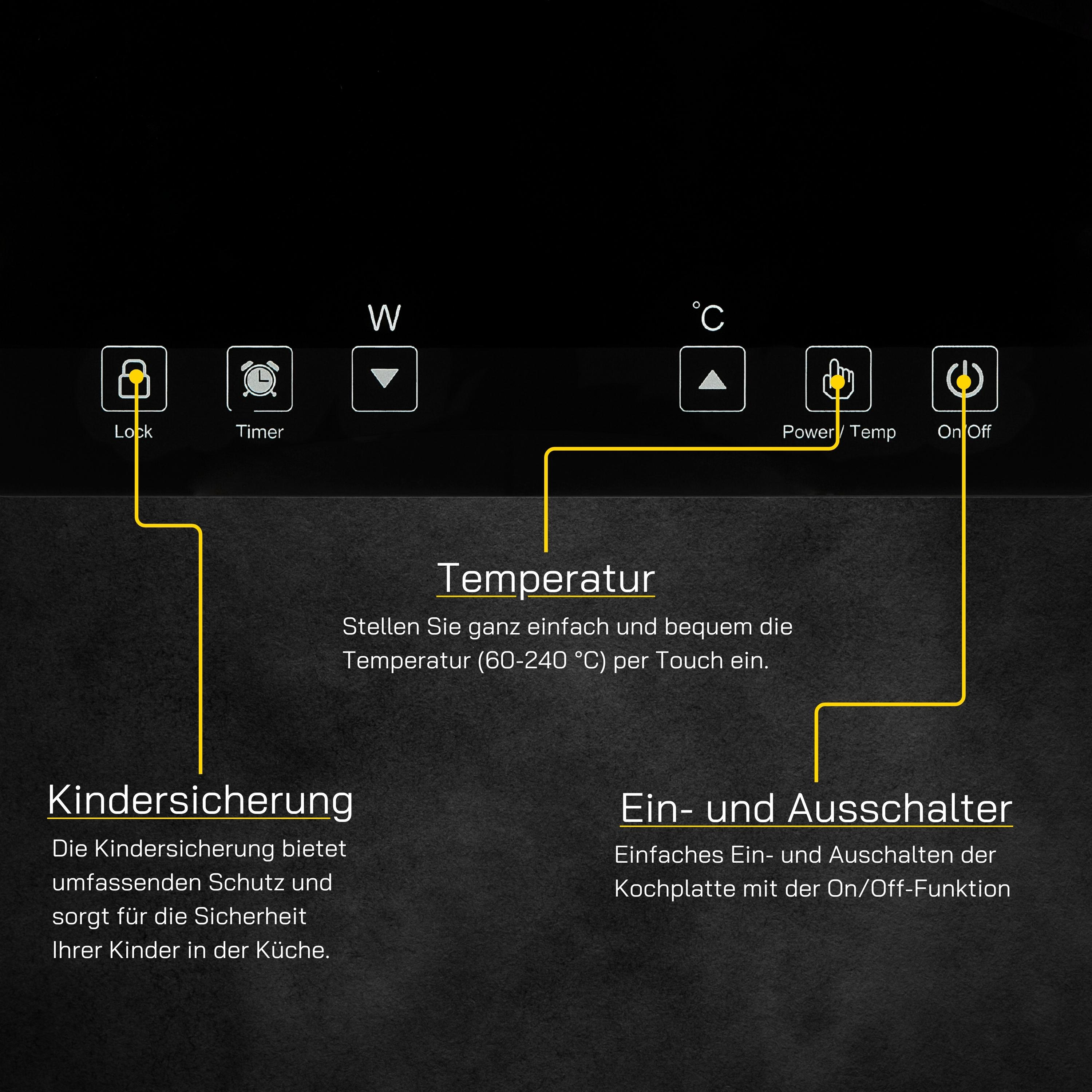 Nahaufnahme eines schwarzen Bedienfelds mit beschrifteten Symbolen und Text auf Deutsch. Temperaturregelung hervorgehoben.