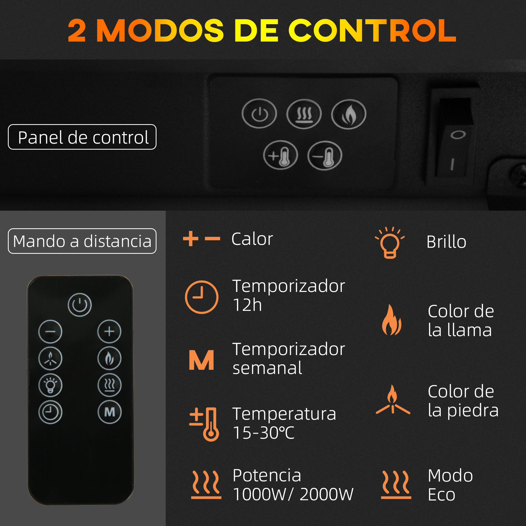 Panel de control y mando a distancia para una chimenea. Botones para calor, llama y encendido.