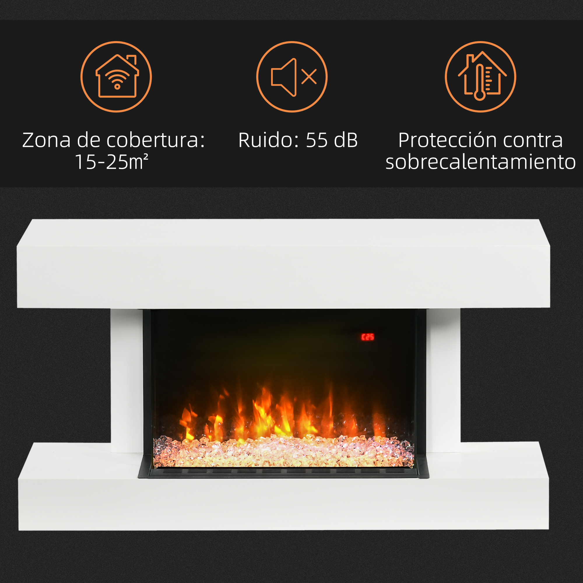 Chimenea eléctrica blanca con efecto de llama y piedras decorativas, etiquetada con información.