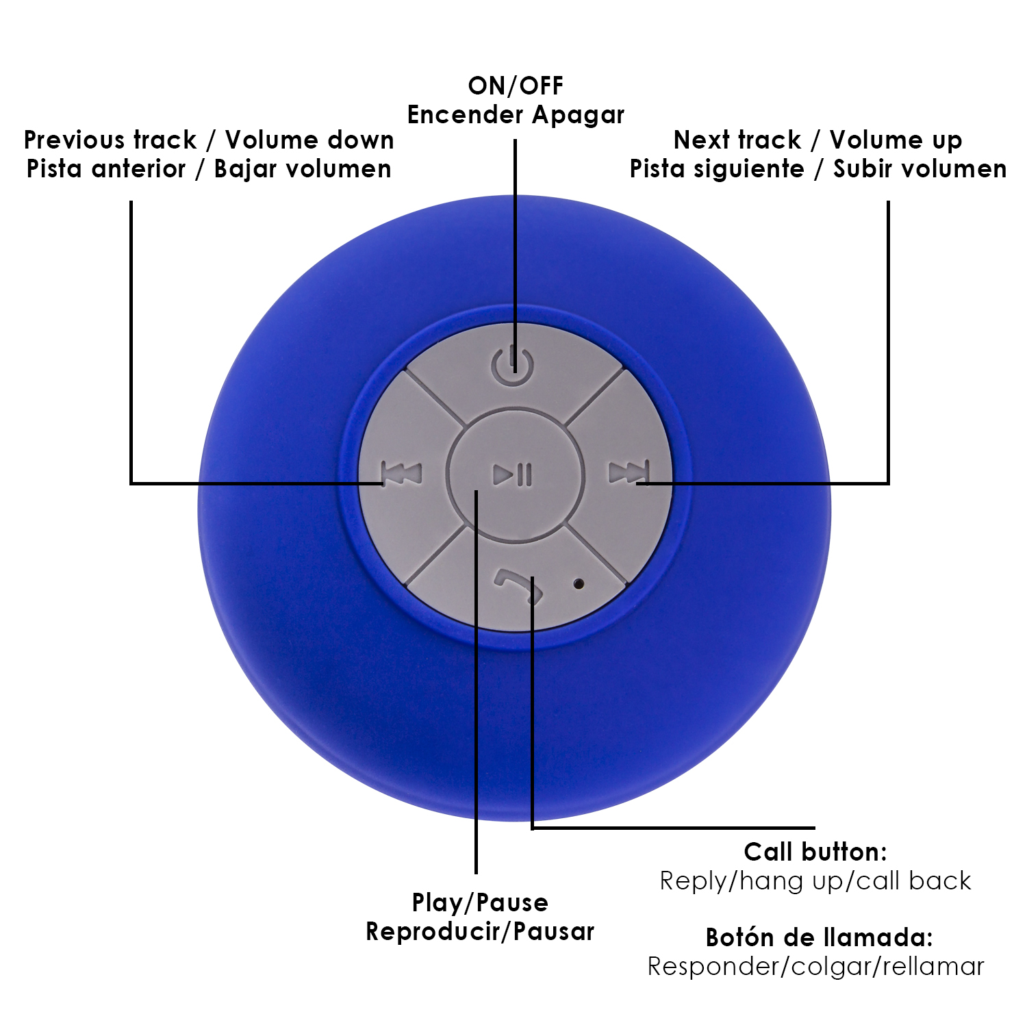 Altavoz azul impermeable con botones y etiquetas, fondo blanco.