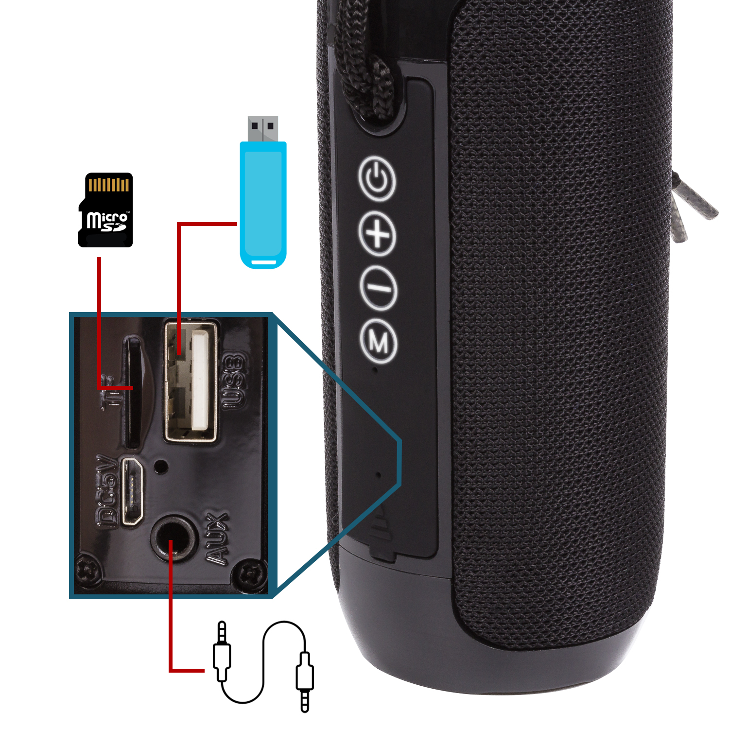 Un altoparlante nero con porta USB, slot per schede micro SD e ingresso AUX. Vengono mostrati i pulsanti di controllo.