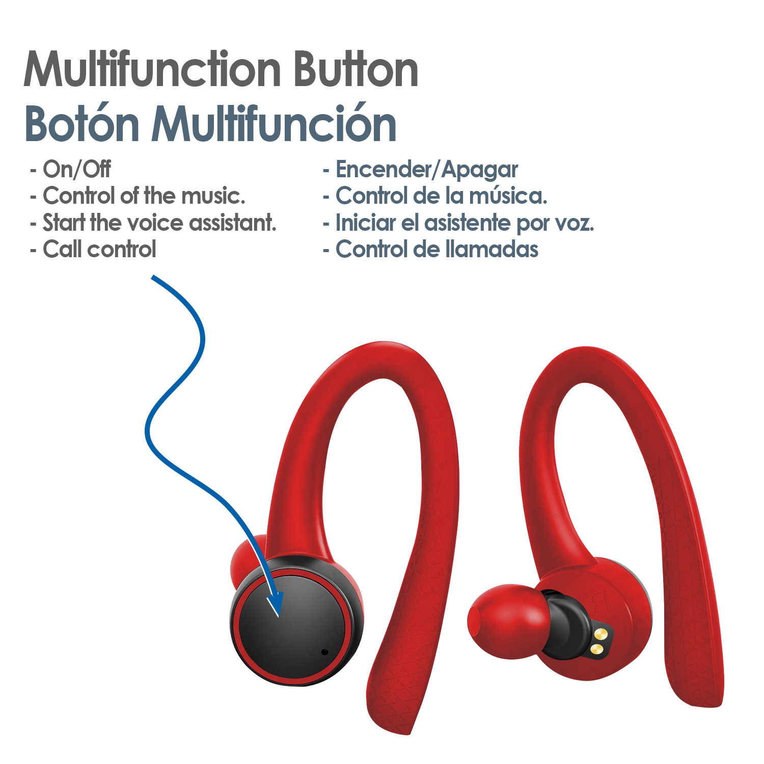 Auricolari wireless rossi con una lista di controllo e una linea blu che punta all'auricolare sinistro.