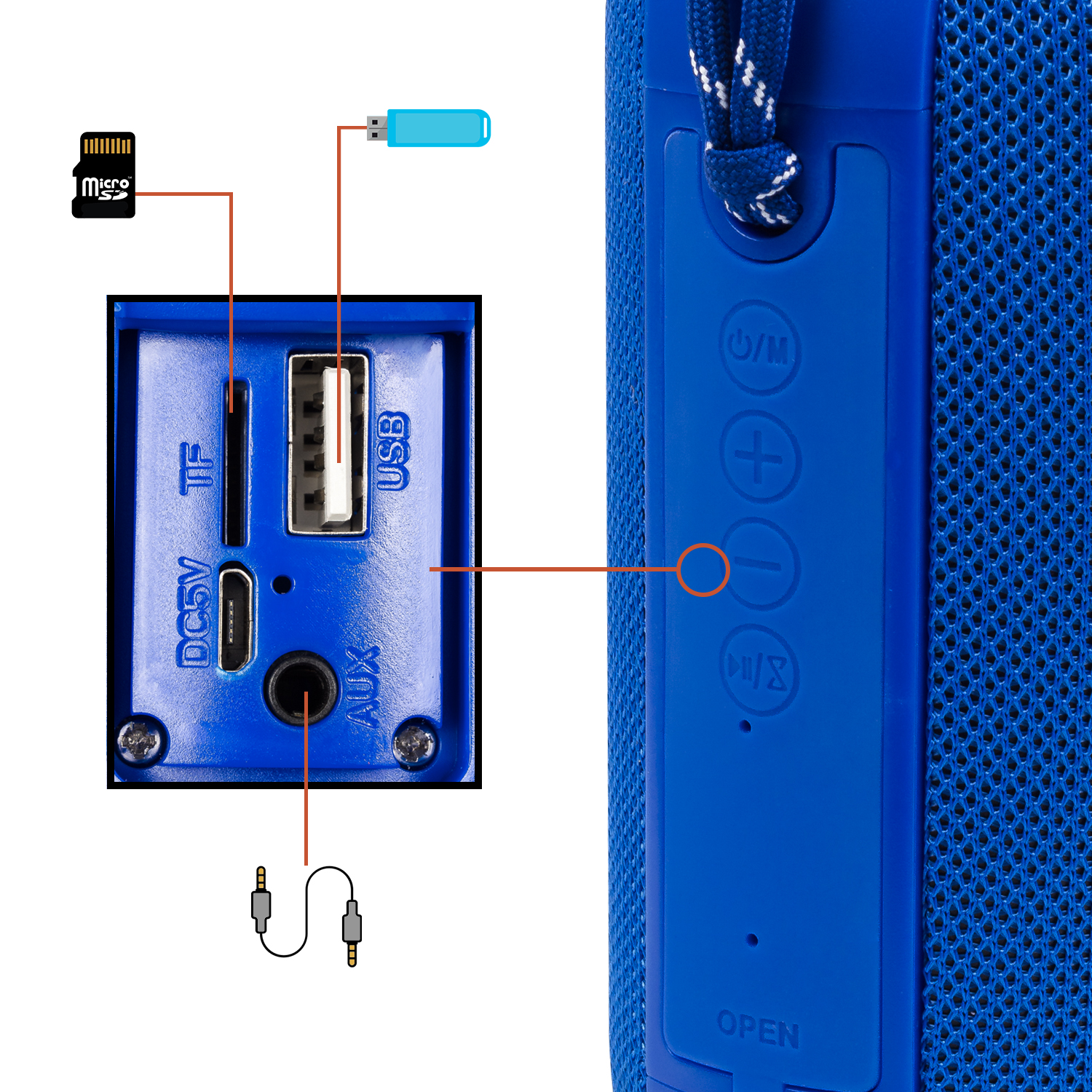 Altavoz azul con puertos y botones. Conectado a una tarjeta micro SD y una unidad USB.