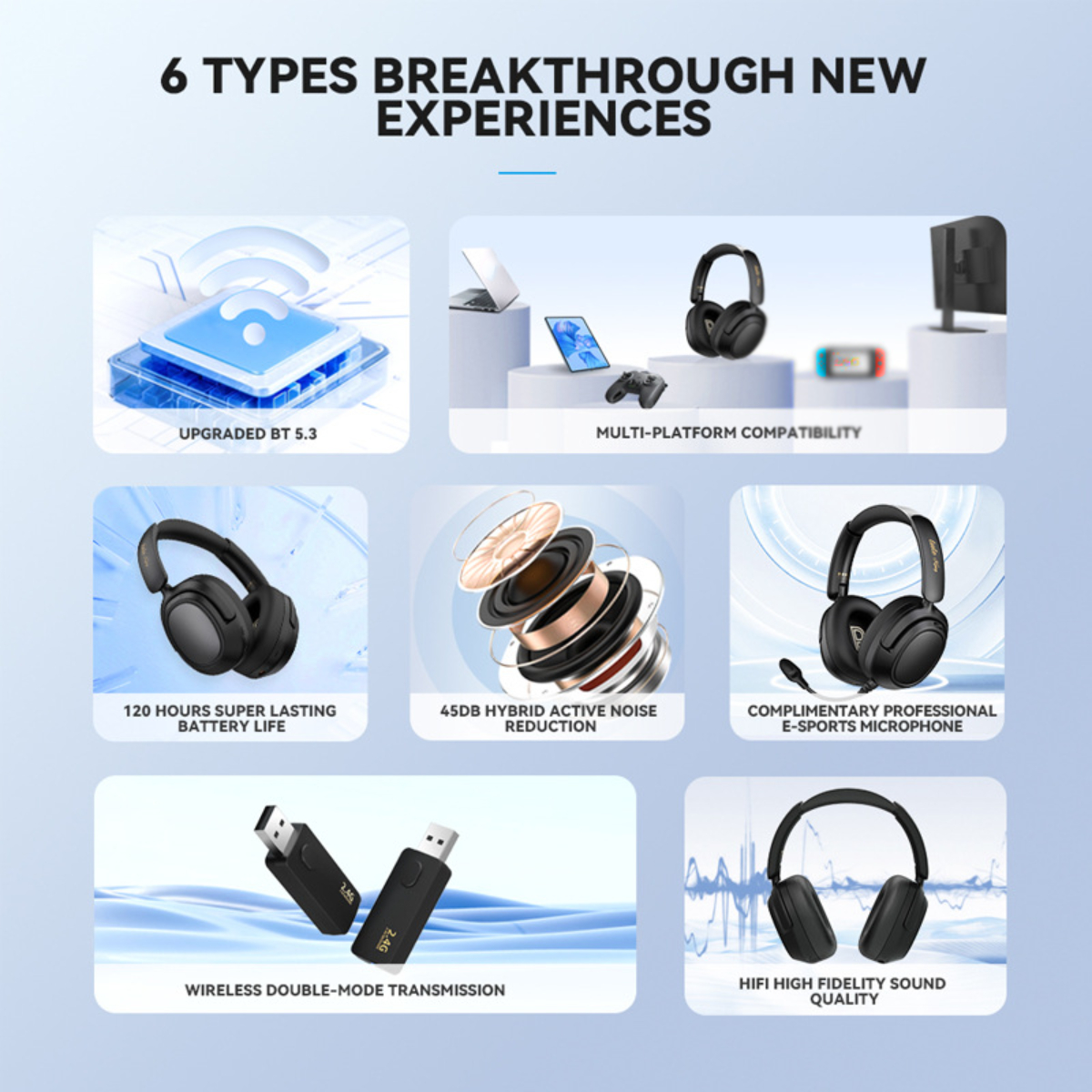 SYNTEK Eisenhaltig drahtloses Bluetooth-Headset - geräuschunterdrückender niedrige Bluetooth Bluetooth-Kopfhörer Over-ear Eisenhaltig Kopfbügel, Latenz