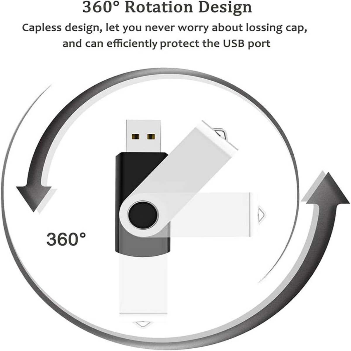 USB-Stick mit Drehdesign. Schwarzer und weißer USB-Stick mit Pfeilen, die die Drehung anzeigen.
