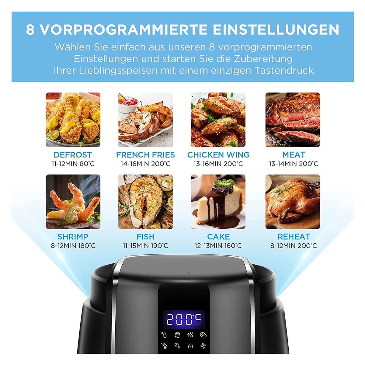 Eine Heißluftfritteuse mit Bildern verschiedener Speisen.