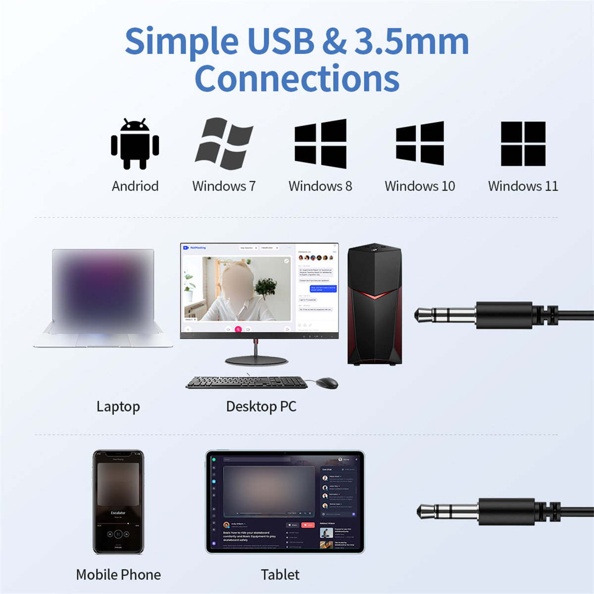 Diagramm zeigt Verbindungen: Android, Windows, Laptop, Desktop, Mobiltelefon und Tablet.