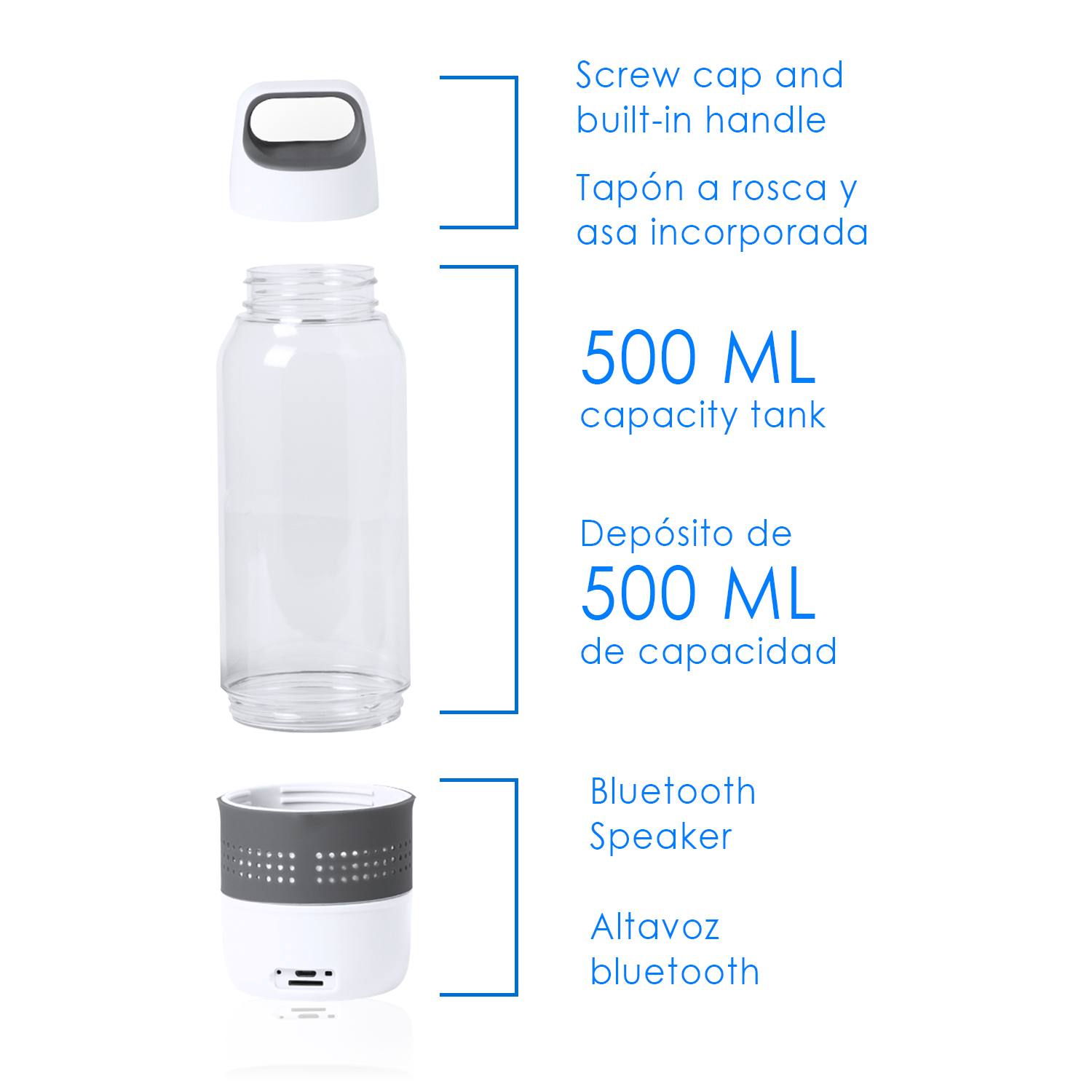 Explosionsansicht einer Wasserflasche mit Bluetooth-Lautsprecher.