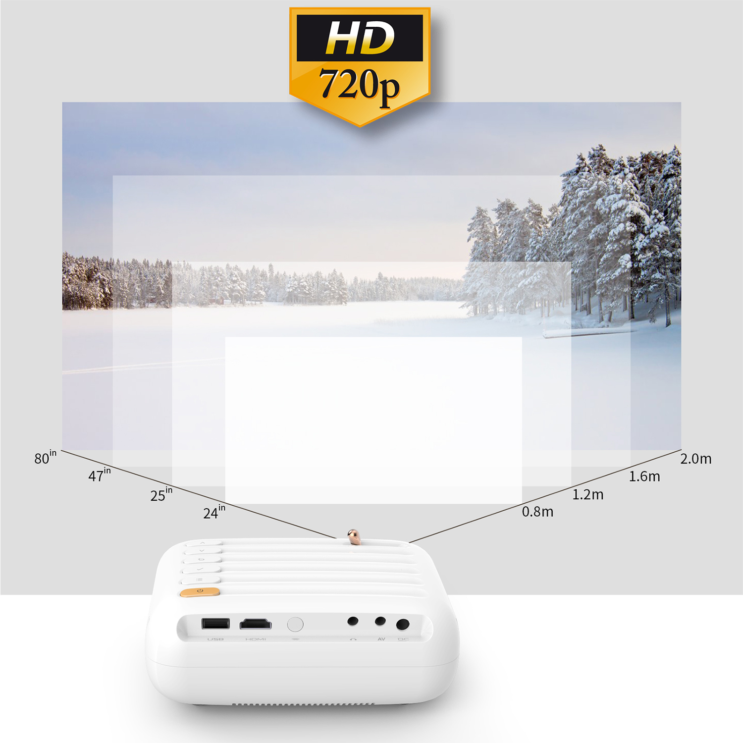 Proiettore bianco che proietta un paesaggio innevato su uno schermo. Etichetta HD 720p. Misure delle dimensioni e distanza.