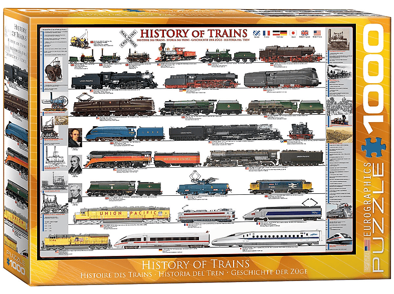 EUROGRAPHICS puzzle Geschichte der Eisenbahn 1000 Teile Puzzle 