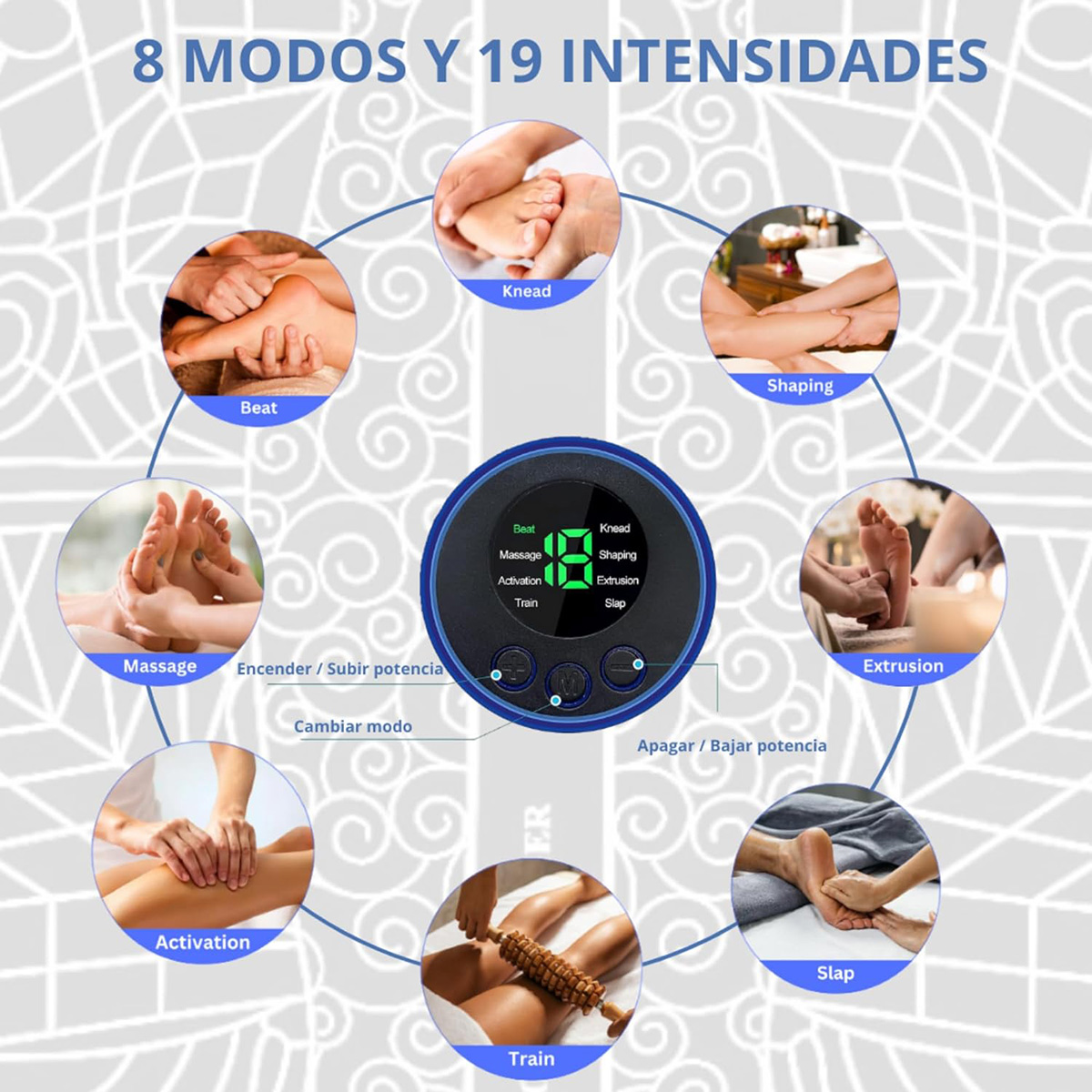Diagrama muestra 8 modos de masaje y 19 intensidades. Se muestran varias posiciones de manos en los pies.