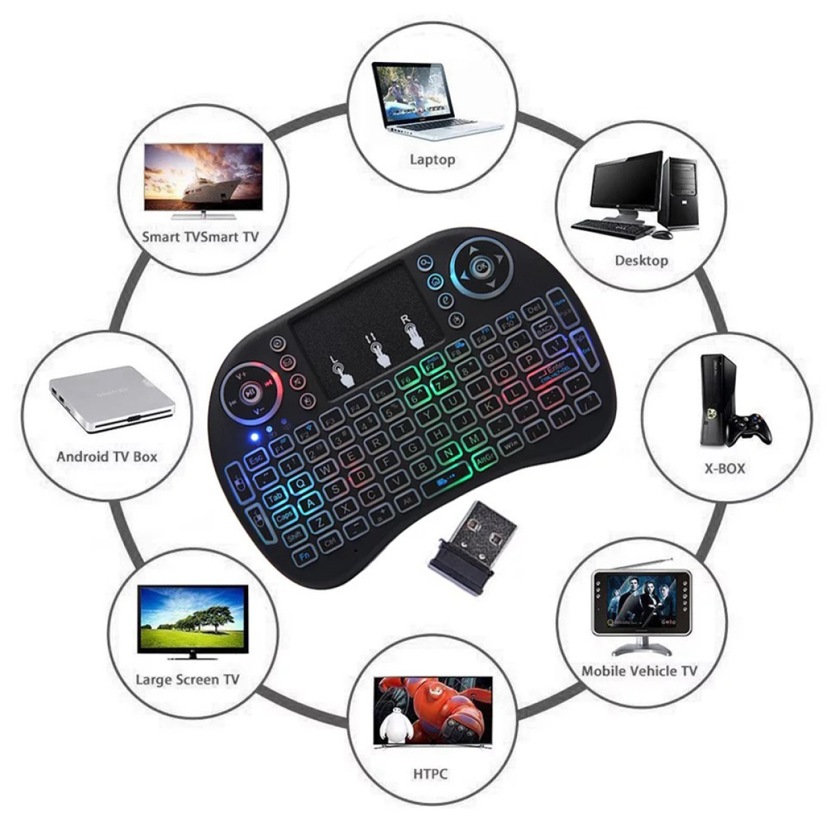 Drahtlose Tastatur mit verschiedenen Geräten, die die Kompatibilität mit Fernsehern, Computern usw. veranschaulichen.