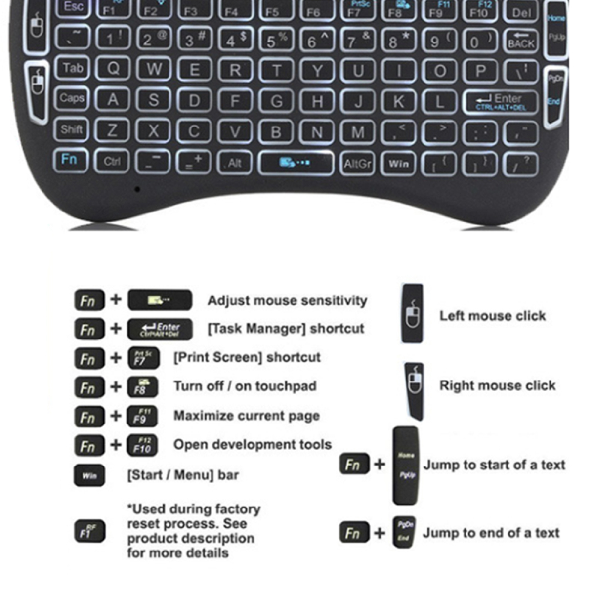 Schwarze Mini-Tastatur mit Tasten und Symbolen. Anleitungsblatt mit Funktionen.