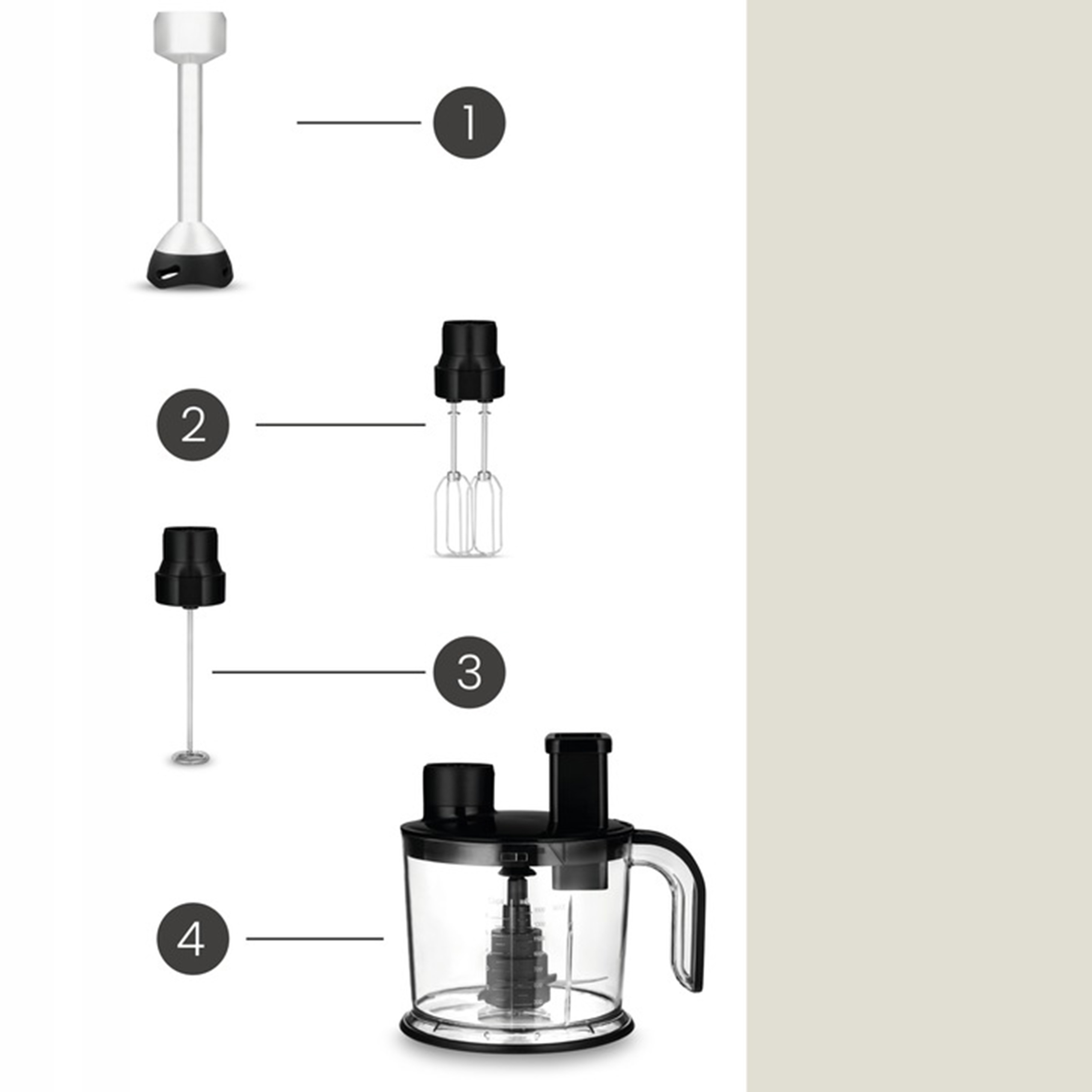 Een blender met onderdelen genummerd 1-4. Inclusief mengstaaf, garde en container.