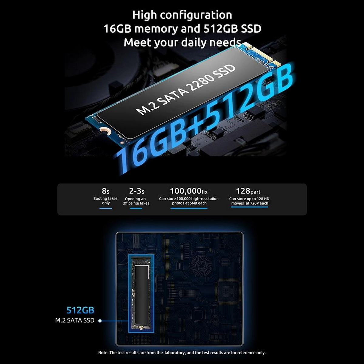 UHD Intel® GB SSD, B4, 16 RAM, GB 512 Graphics Mini-PC, BMAX