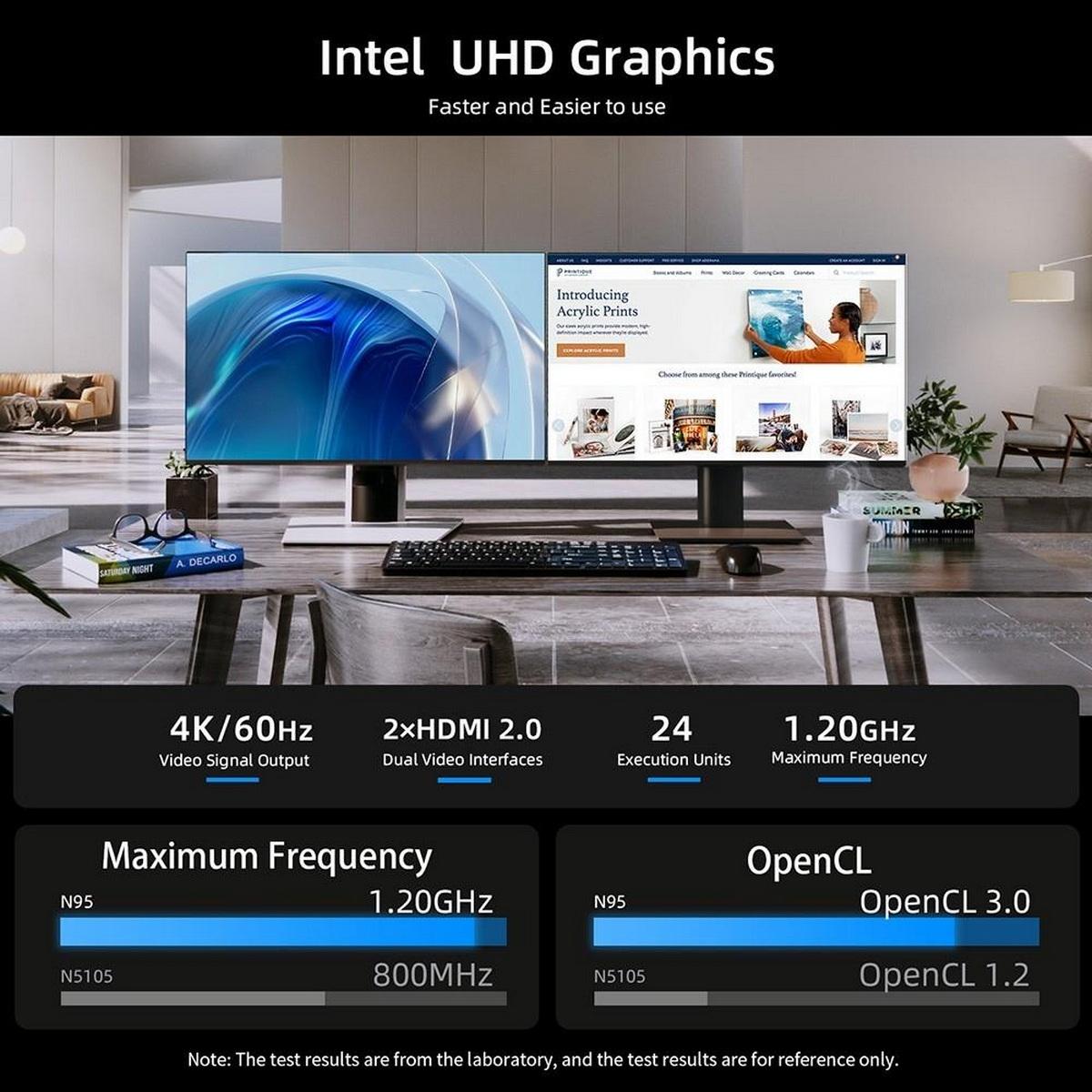 BMAX B4, Mini-PC, Intel® GB GB 16 SSD, 512 RAM, Graphics UHD
